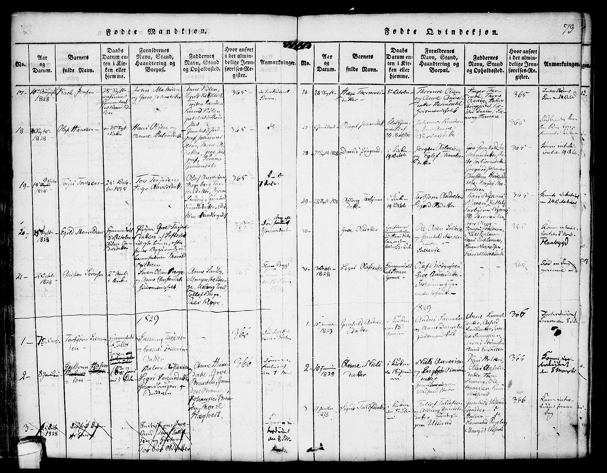 Kviteseid kirkebøker, AV/SAKO-A-276/F/Fa/L0005: Ministerialbok nr. I 5, 1815-1836, s. 73