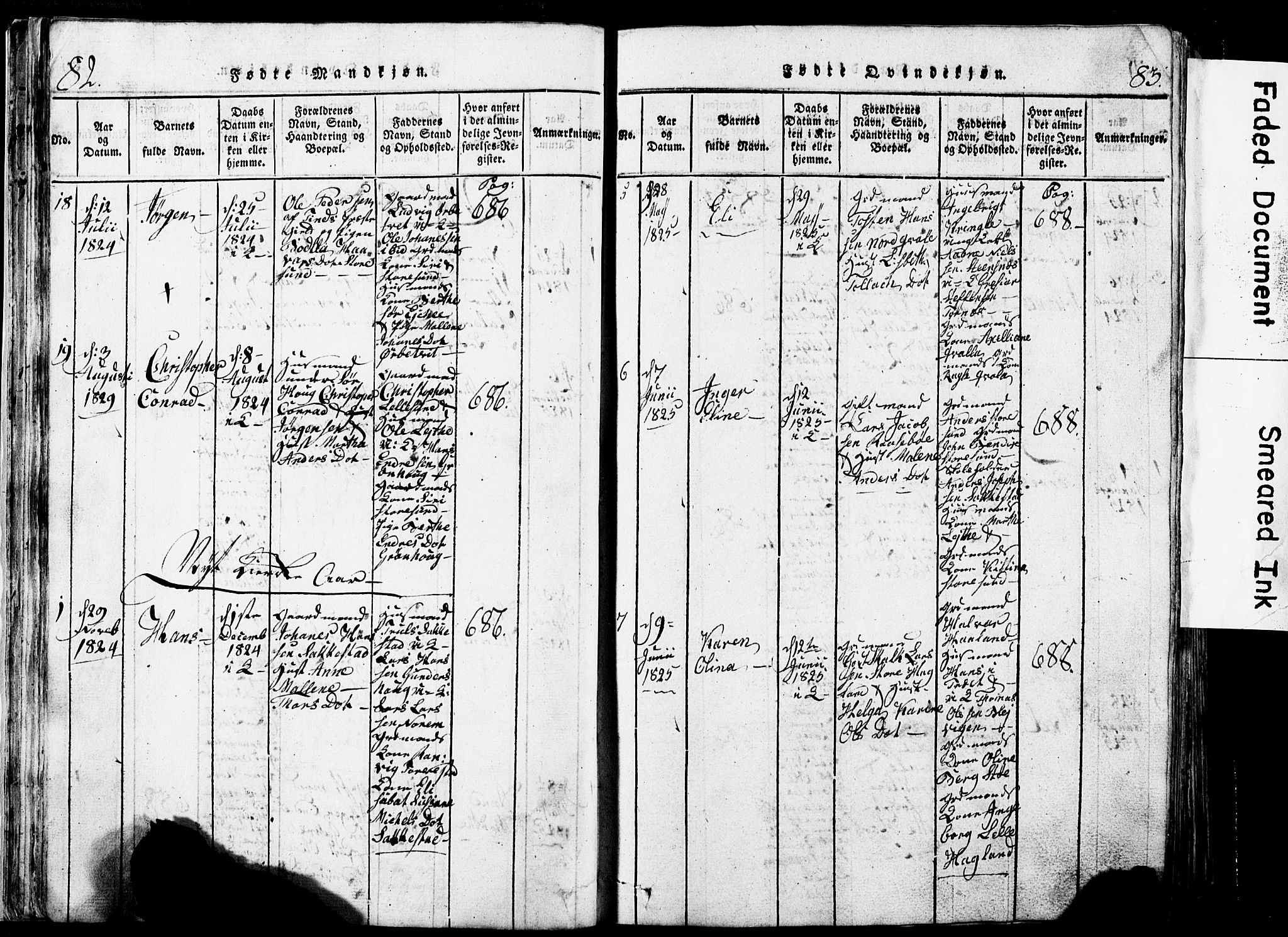 Torvastad sokneprestkontor, SAST/A -101857/H/Ha/Hab/L0002: Klokkerbok nr. B 2, 1817-1834, s. 82-83