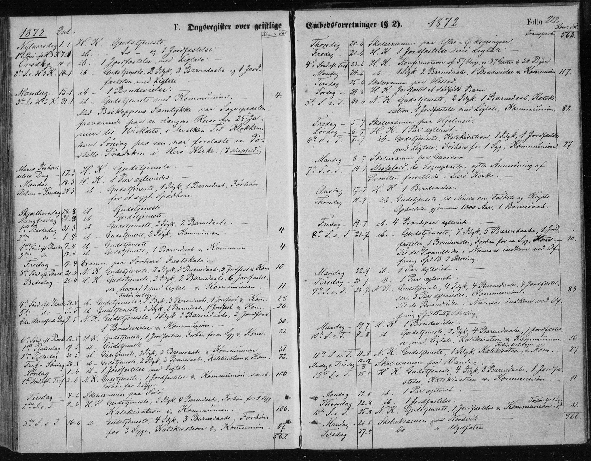 Ministerialprotokoller, klokkerbøker og fødselsregistre - Nordland, SAT/A-1459/834/L0506: Ministerialbok nr. 834A04, 1872-1878, s. 212