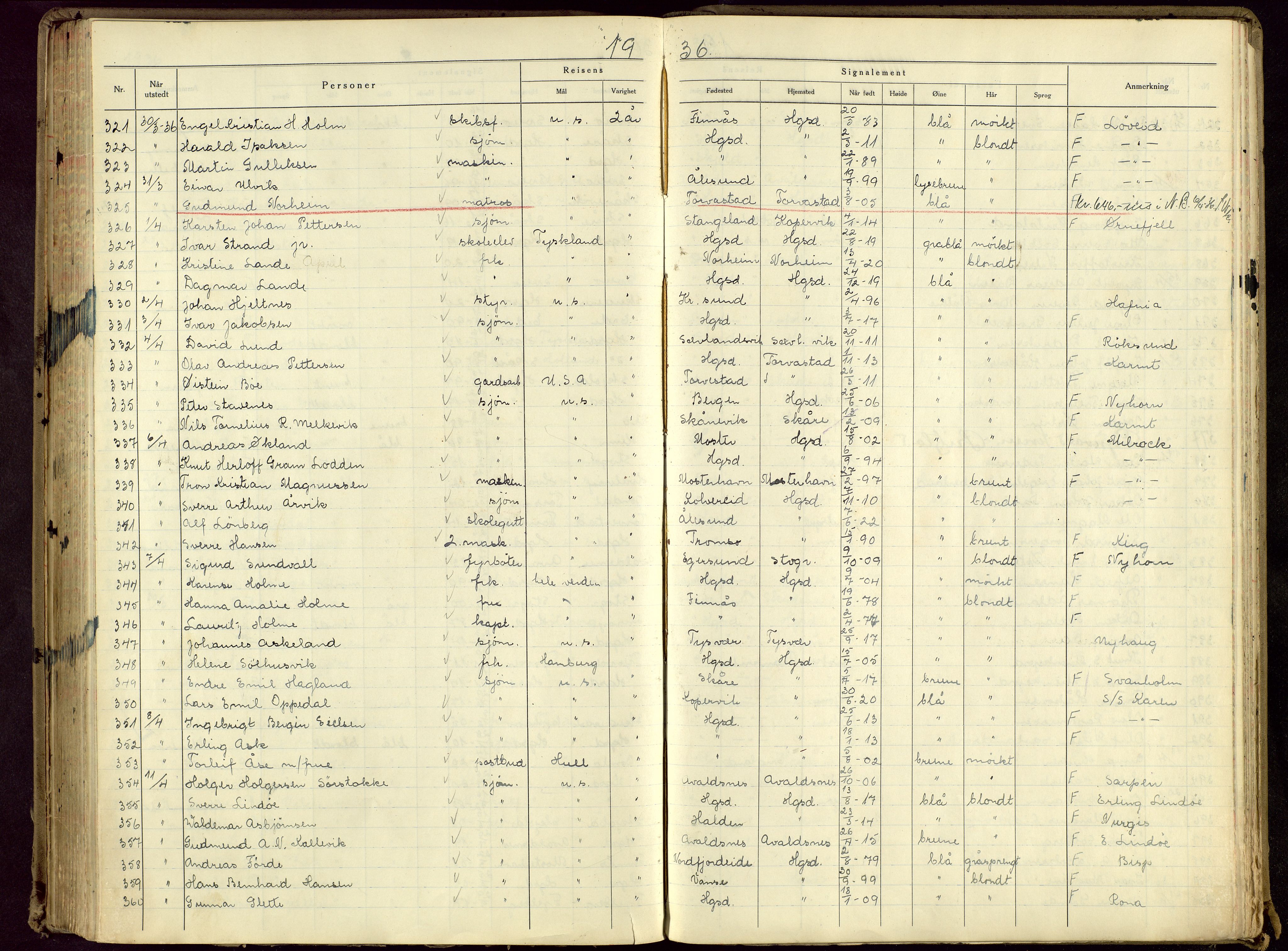 Haugesund politikammer, SAST/A-100440/K/L0005: Passprotokoll 23/12-34-24/12-36, 1934-1936, s. 153