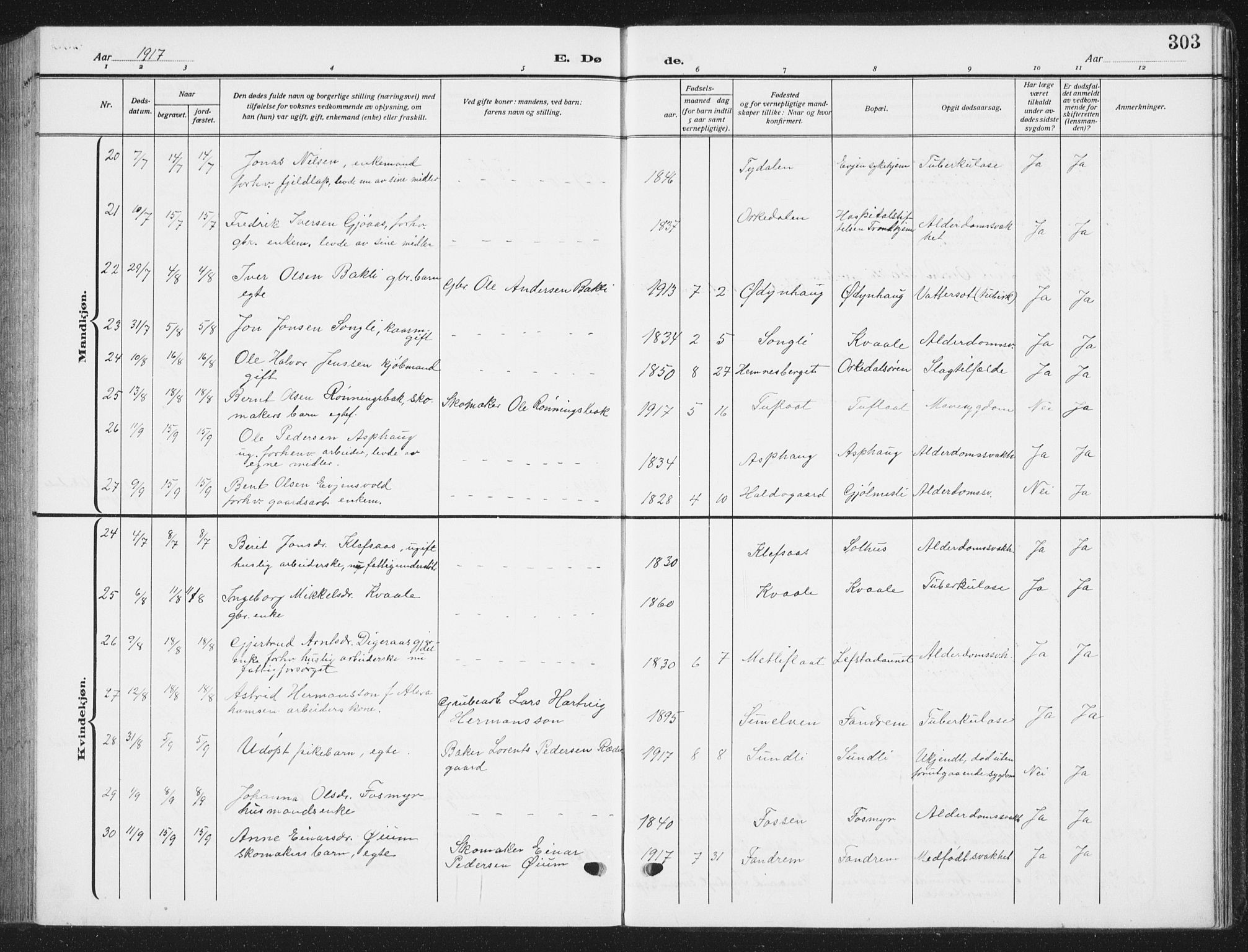 Ministerialprotokoller, klokkerbøker og fødselsregistre - Sør-Trøndelag, AV/SAT-A-1456/668/L0820: Klokkerbok nr. 668C09, 1912-1936, s. 303