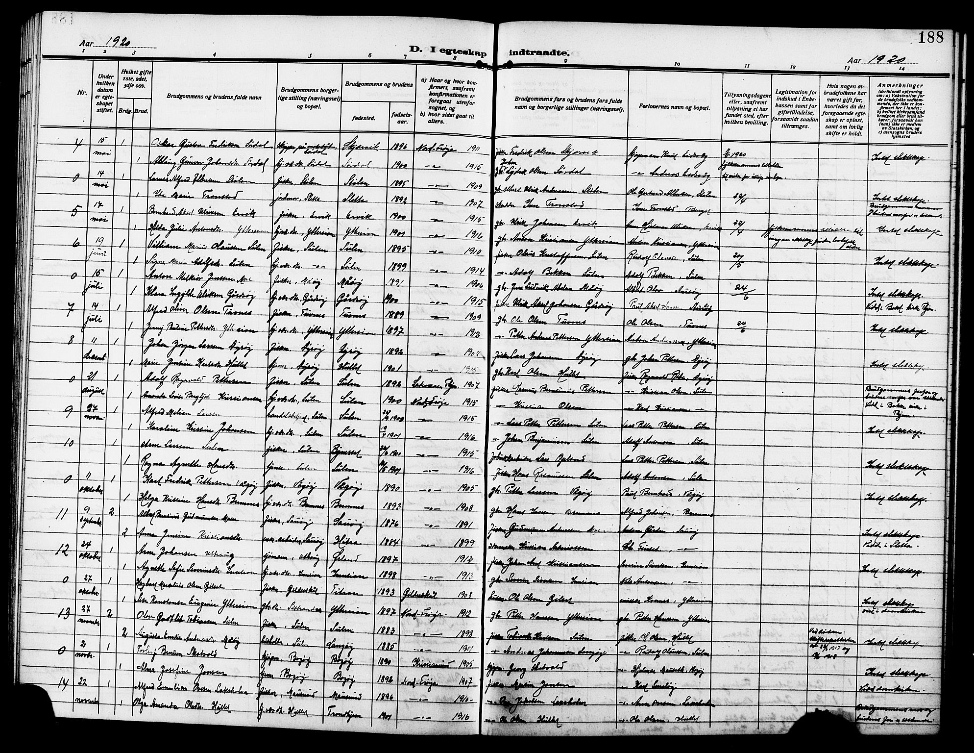 Ministerialprotokoller, klokkerbøker og fødselsregistre - Sør-Trøndelag, SAT/A-1456/640/L0588: Klokkerbok nr. 640C05, 1909-1922, s. 188