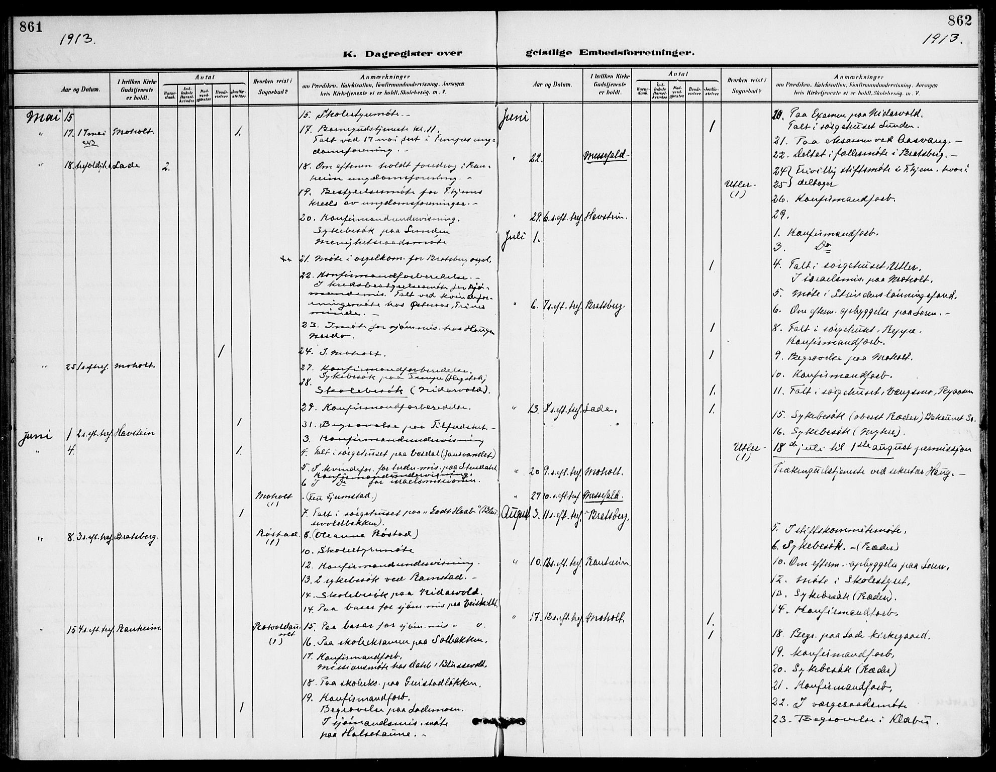 Ministerialprotokoller, klokkerbøker og fødselsregistre - Sør-Trøndelag, AV/SAT-A-1456/607/L0320: Ministerialbok nr. 607A04, 1907-1915, s. 861-862