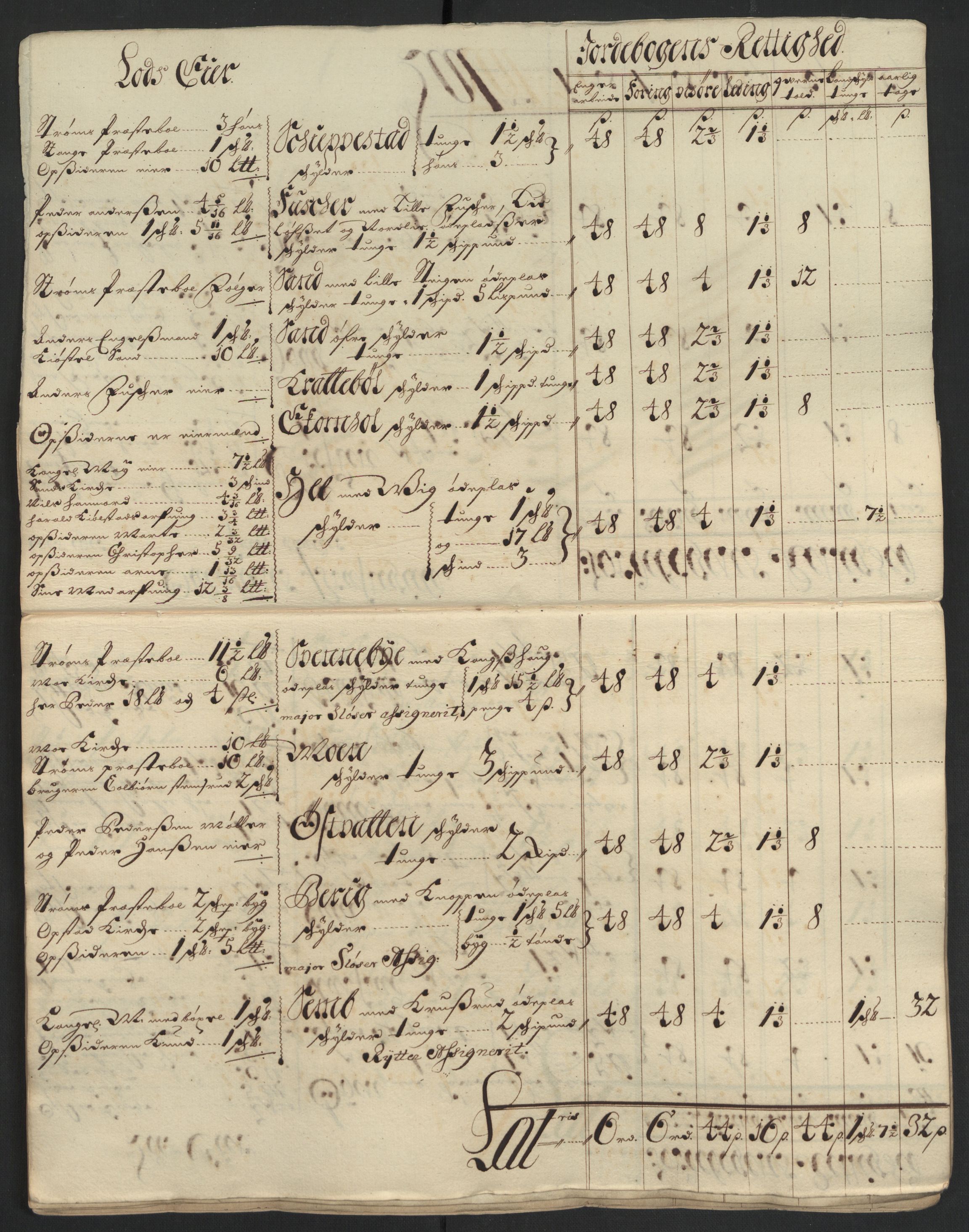 Rentekammeret inntil 1814, Reviderte regnskaper, Fogderegnskap, AV/RA-EA-4092/R13/L0840: Fogderegnskap Solør, Odal og Østerdal, 1702, s. 99