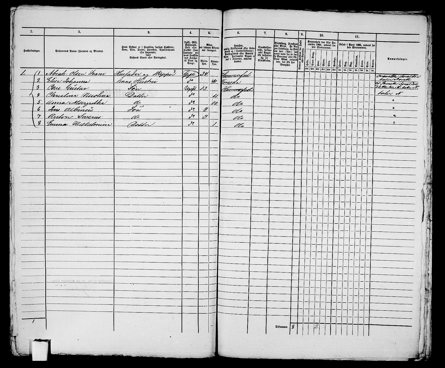 RA, Folketelling 1865 for 2001B Hammerfest prestegjeld, Hammerfest kjøpstad, 1865, s. 327