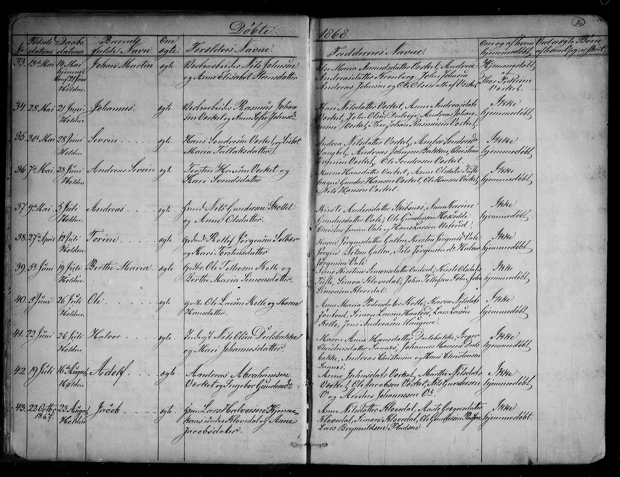 Holla kirkebøker, AV/SAKO-A-272/G/Ga/L0004: Klokkerbok nr. I 4, 1867-1890, s. 16