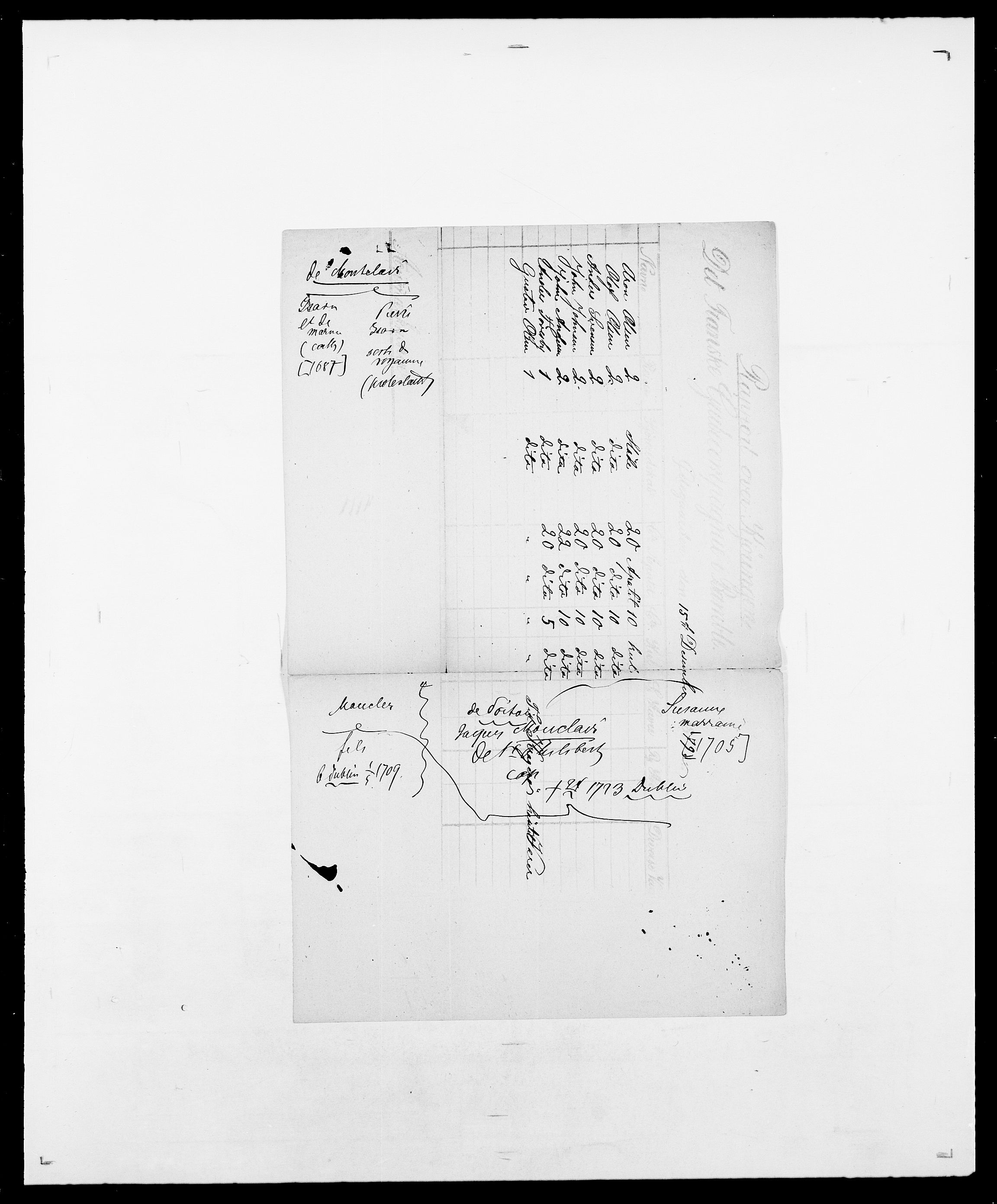 Delgobe, Charles Antoine - samling, SAO/PAO-0038/D/Da/L0026: Mechelby - Montoppidan, s. 804