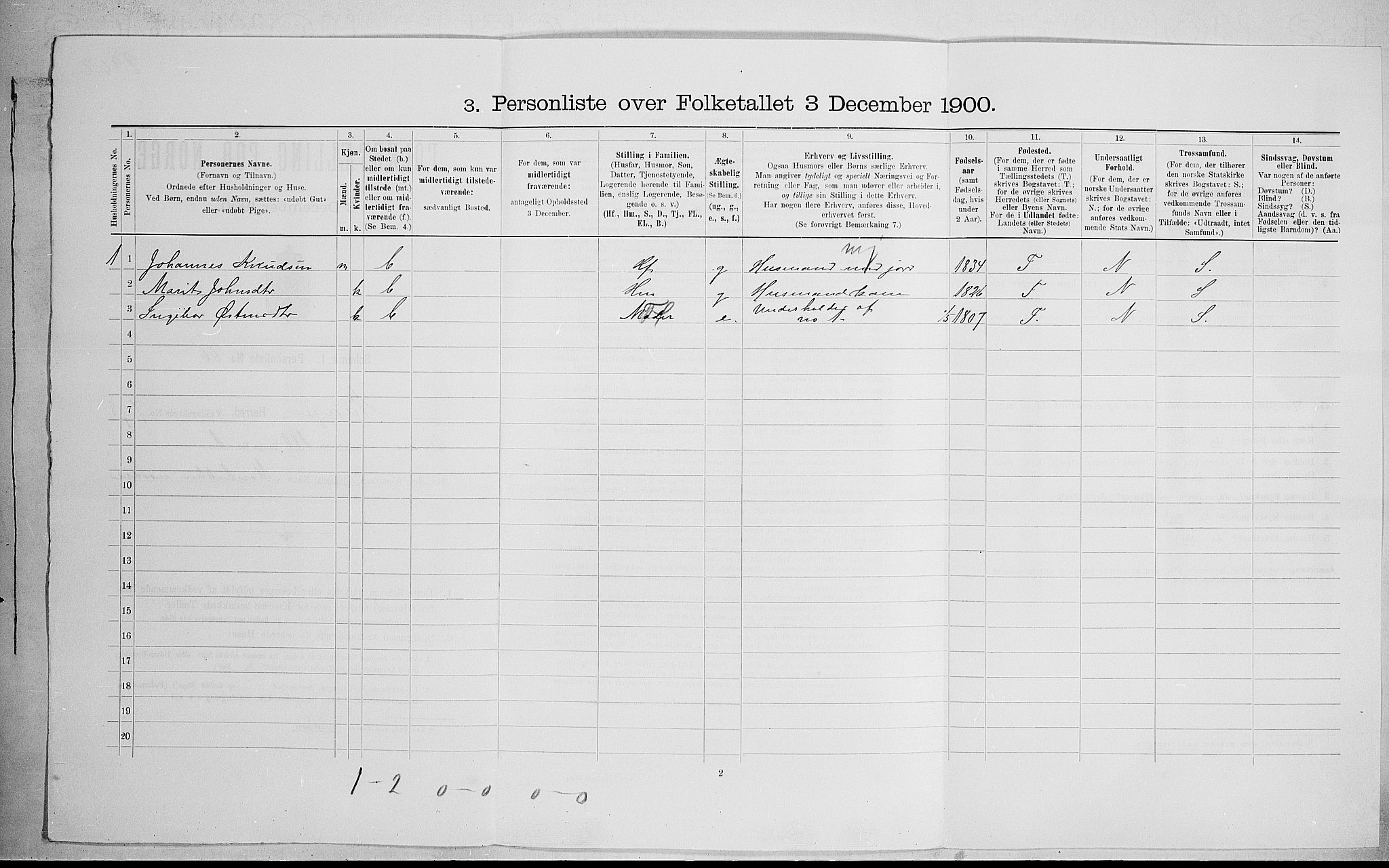 SAH, Folketelling 1900 for 0515 Vågå herred, 1900, s. 1329
