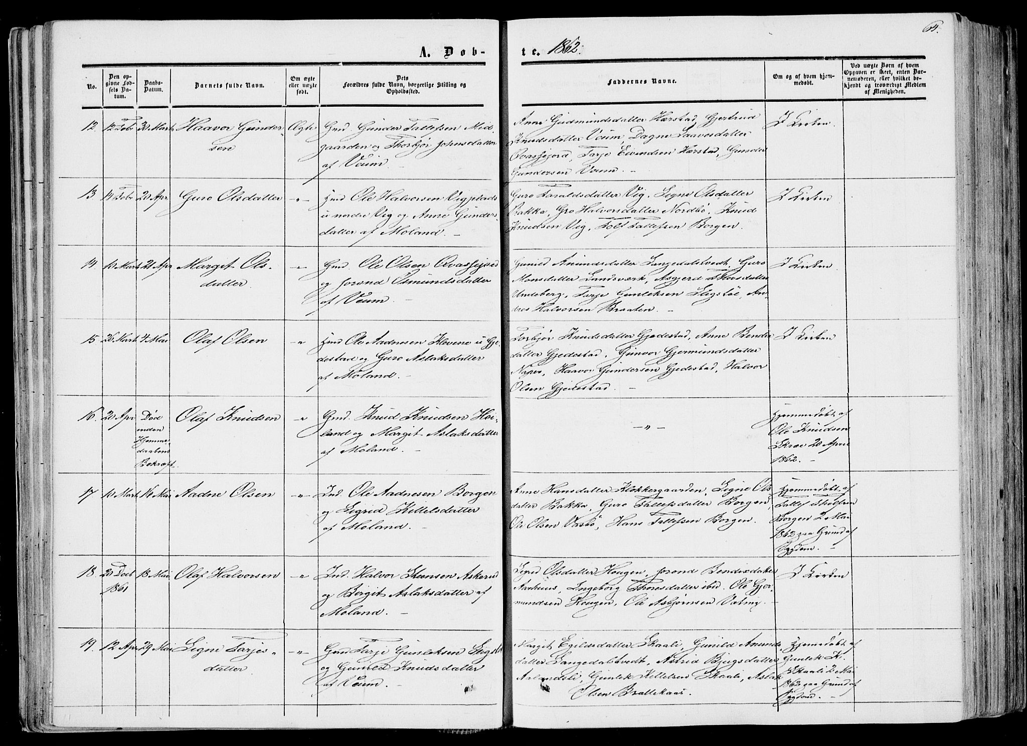 Fyresdal kirkebøker, AV/SAKO-A-263/F/Fa/L0005: Ministerialbok nr. I 5, 1855-1871, s. 64