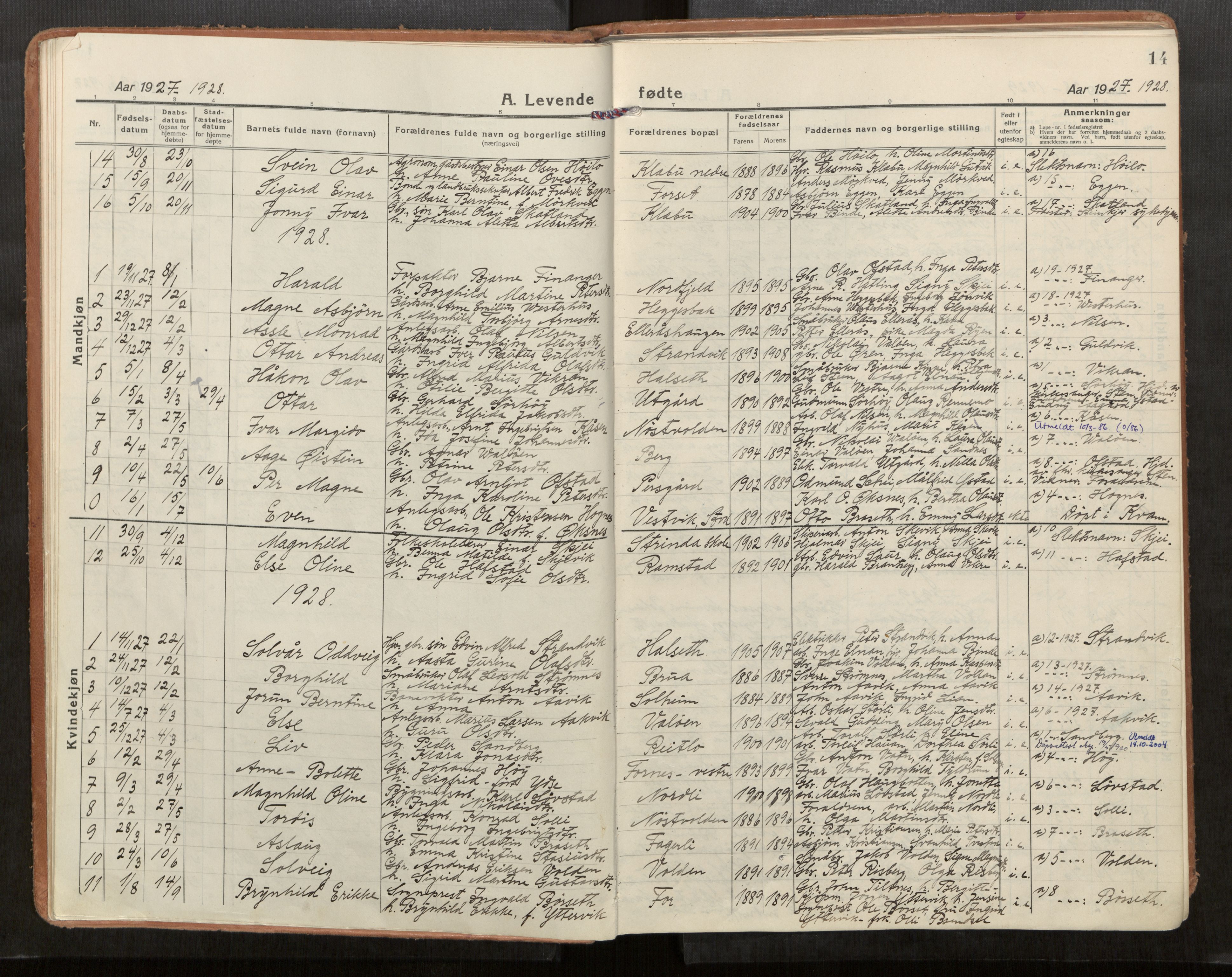 Stod sokneprestkontor, AV/SAT-A-1164/1/I/I1/I1a/L0005: Ministerialbok nr. 5, 1923-1932, s. 14