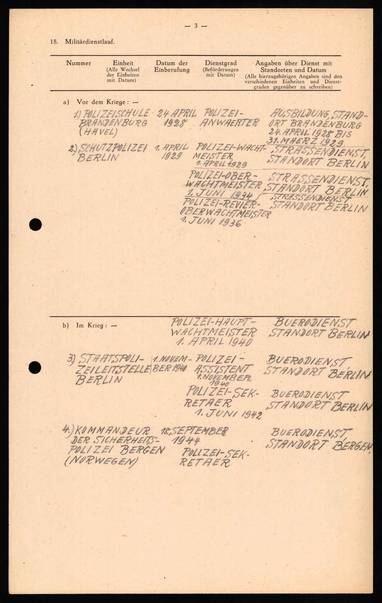 Forsvaret, Forsvarets overkommando II, AV/RA-RAFA-3915/D/Db/L0013: CI Questionaires. Tyske okkupasjonsstyrker i Norge. Tyskere., 1945-1946, s. 278