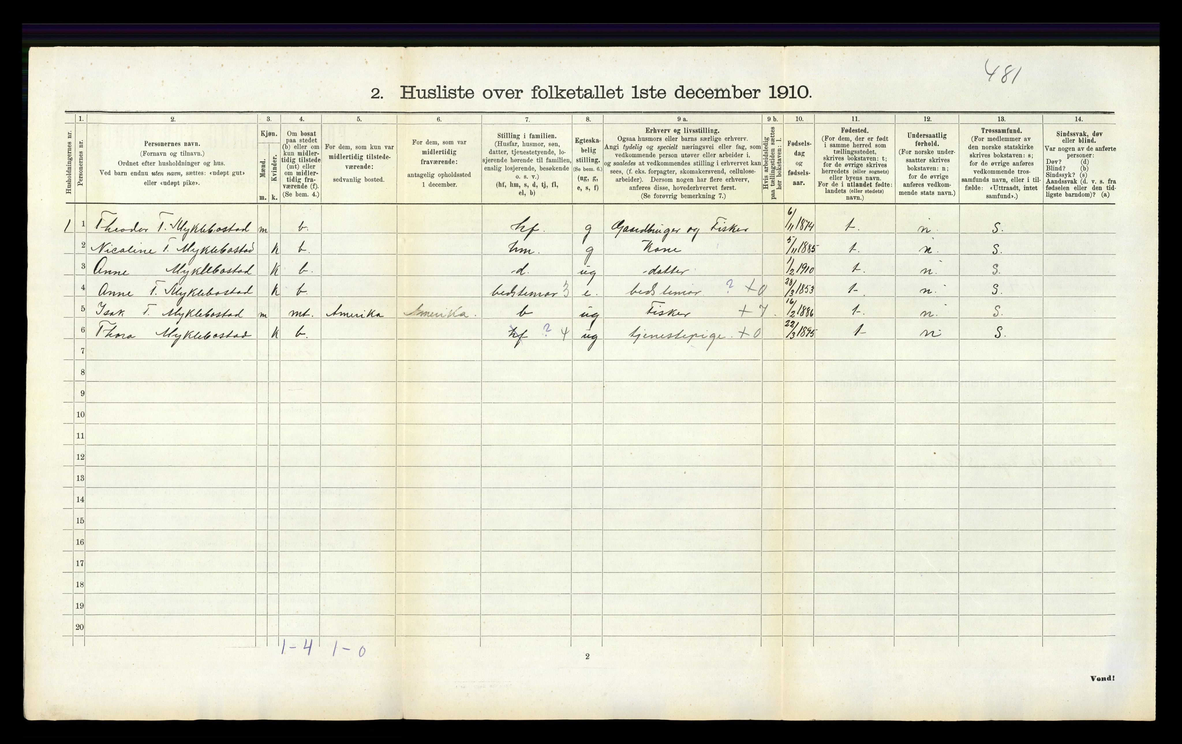 RA, Folketelling 1910 for 1116 Eigersund herred, 1910, s. 125