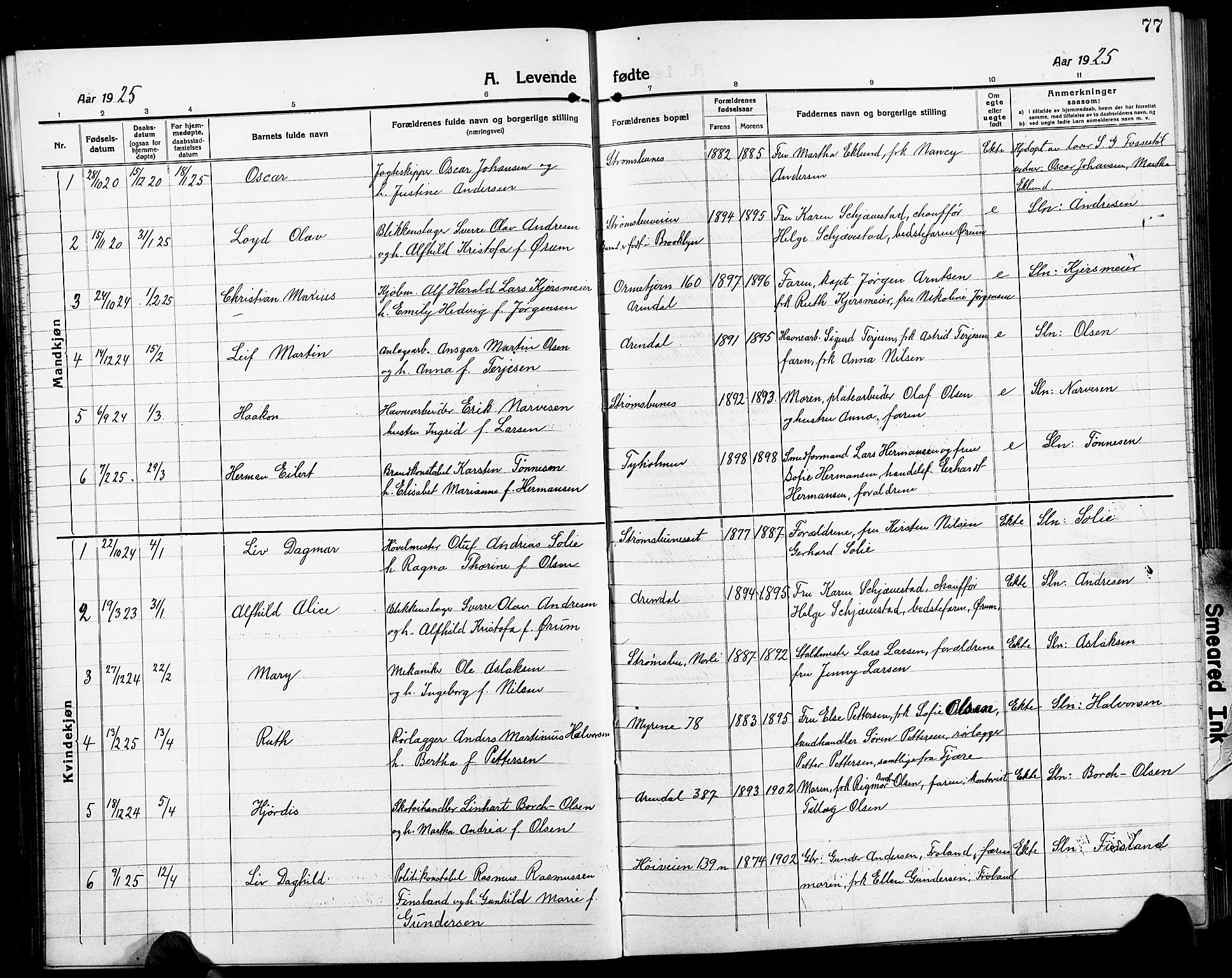 Arendal sokneprestkontor, Trefoldighet, AV/SAK-1111-0040/F/Fb/L0007: Klokkerbok nr. B 7, 1916-1927, s. 77