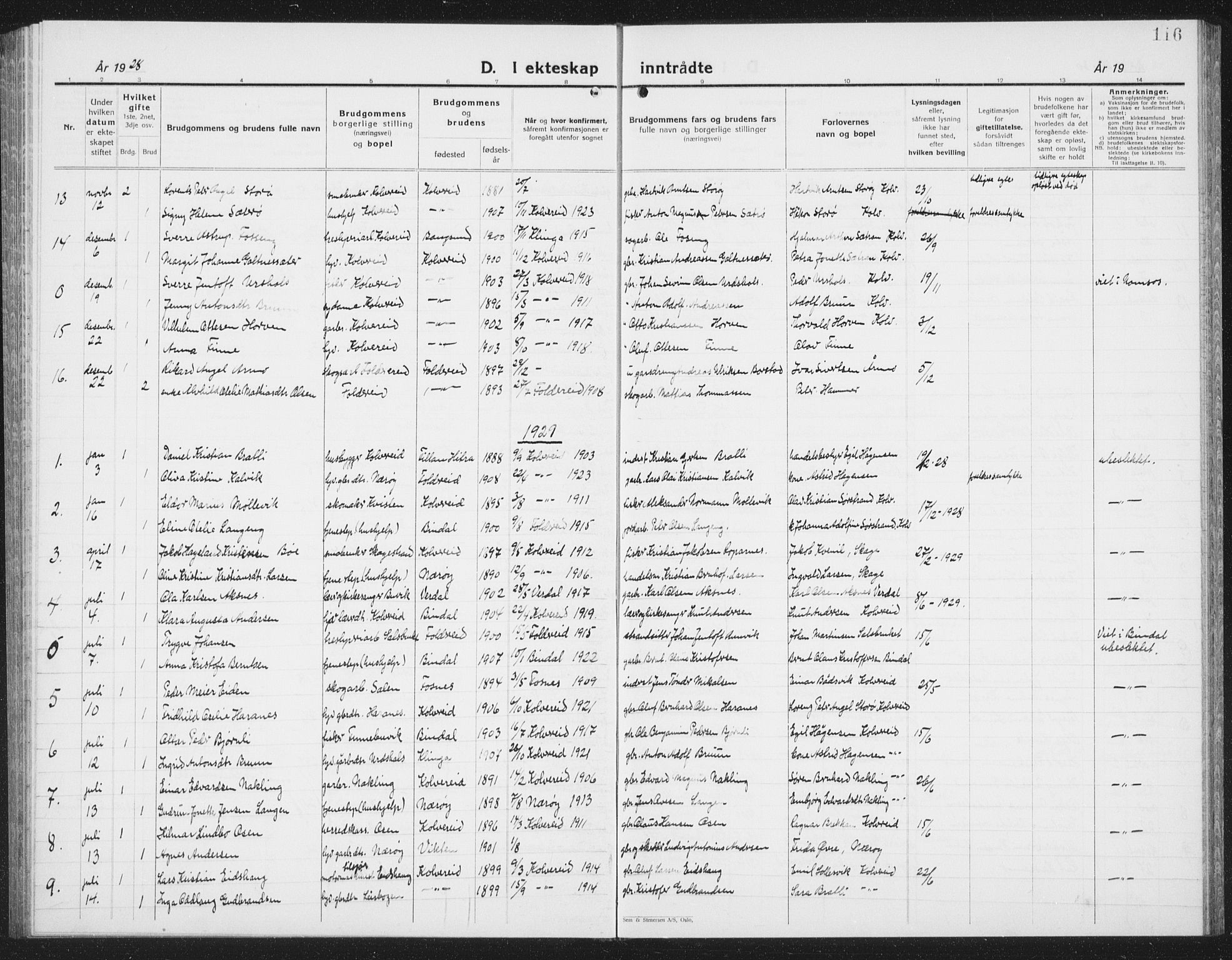 Ministerialprotokoller, klokkerbøker og fødselsregistre - Nord-Trøndelag, SAT/A-1458/780/L0654: Klokkerbok nr. 780C06, 1928-1942, s. 116