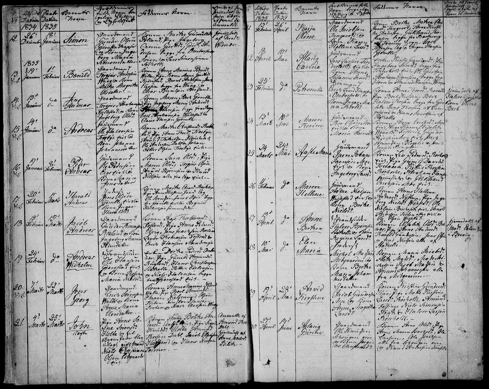 Bamble kirkebøker, AV/SAKO-A-253/F/Fa/L0004: Ministerialbok nr. I 4, 1834-1853, s. 4-5