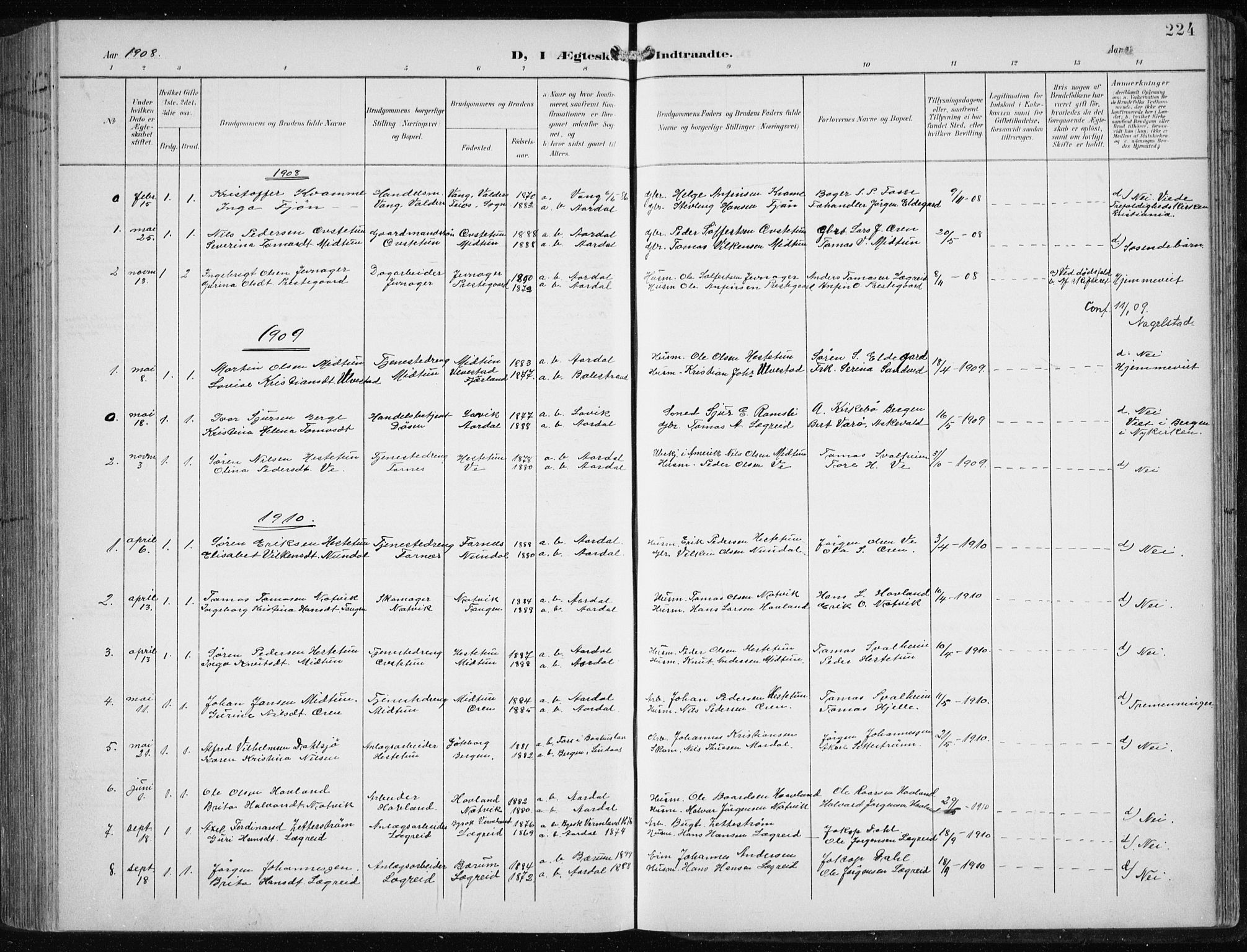 Årdal sokneprestembete, SAB/A-81701: Klokkerbok nr. A 2, 1899-1939, s. 224