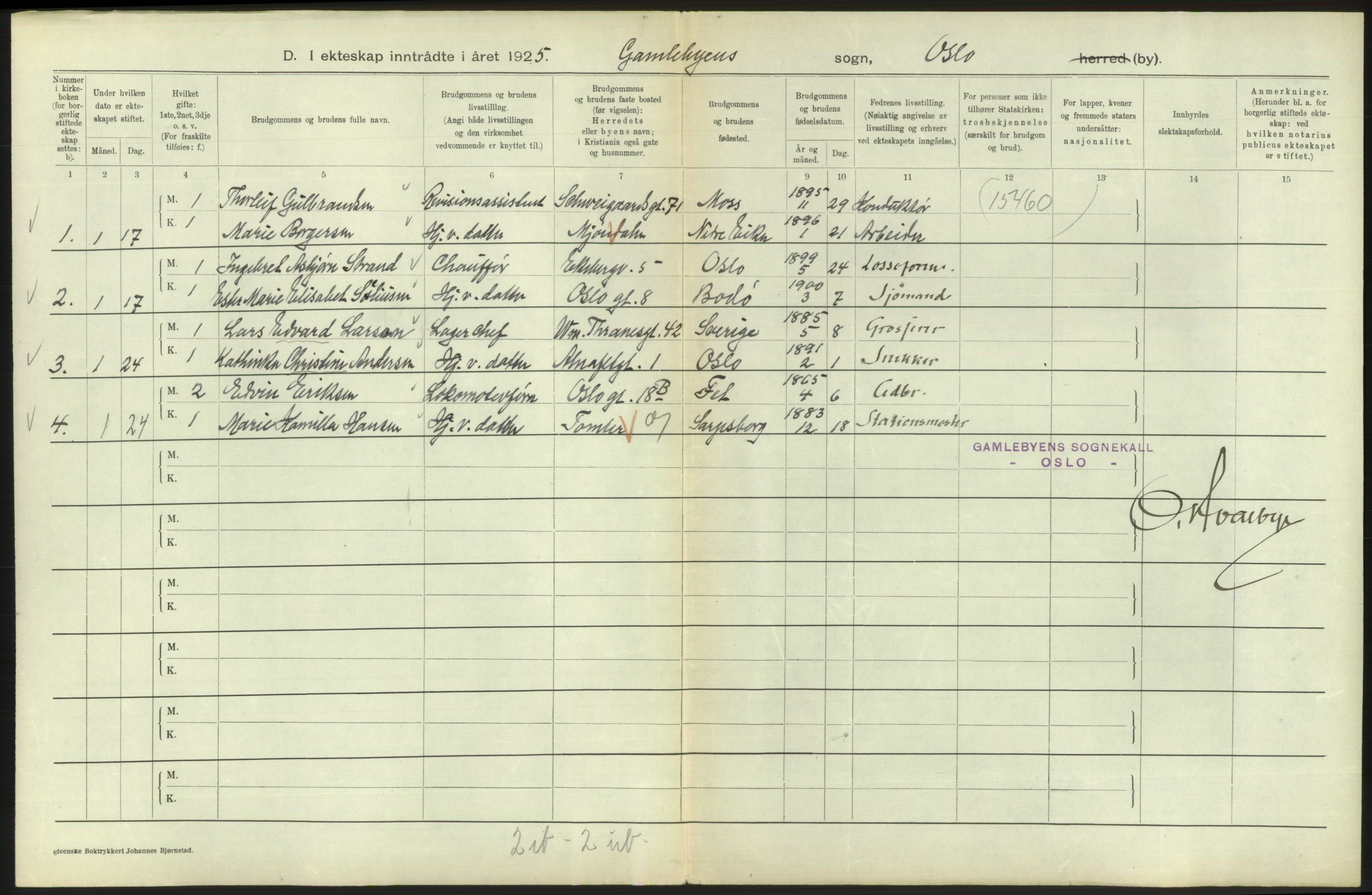 Statistisk sentralbyrå, Sosiodemografiske emner, Befolkning, RA/S-2228/D/Df/Dfc/Dfce/L0008: Oslo: Gifte, 1925, s. 488