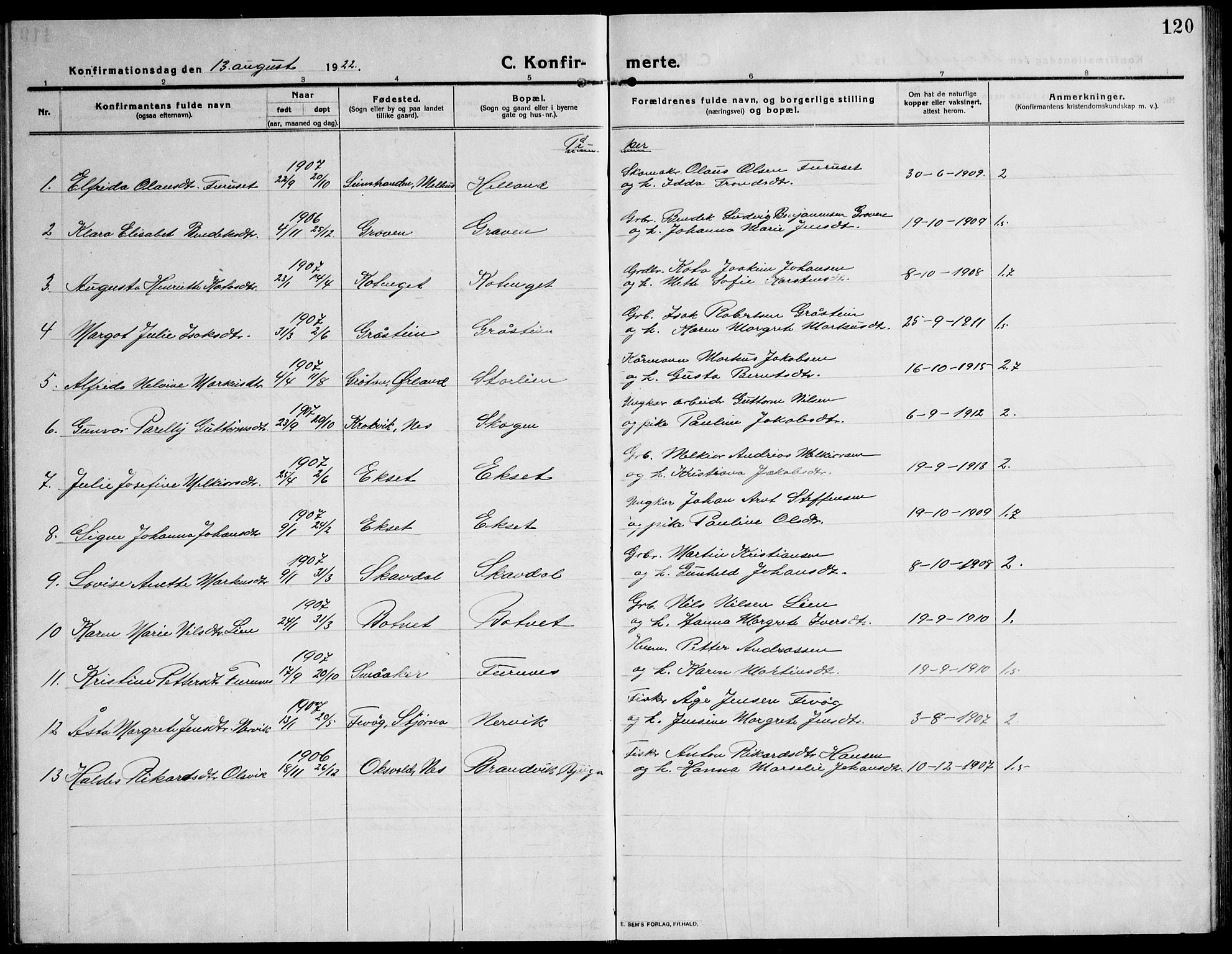 Ministerialprotokoller, klokkerbøker og fødselsregistre - Sør-Trøndelag, AV/SAT-A-1456/651/L0648: Klokkerbok nr. 651C02, 1915-1945, s. 120