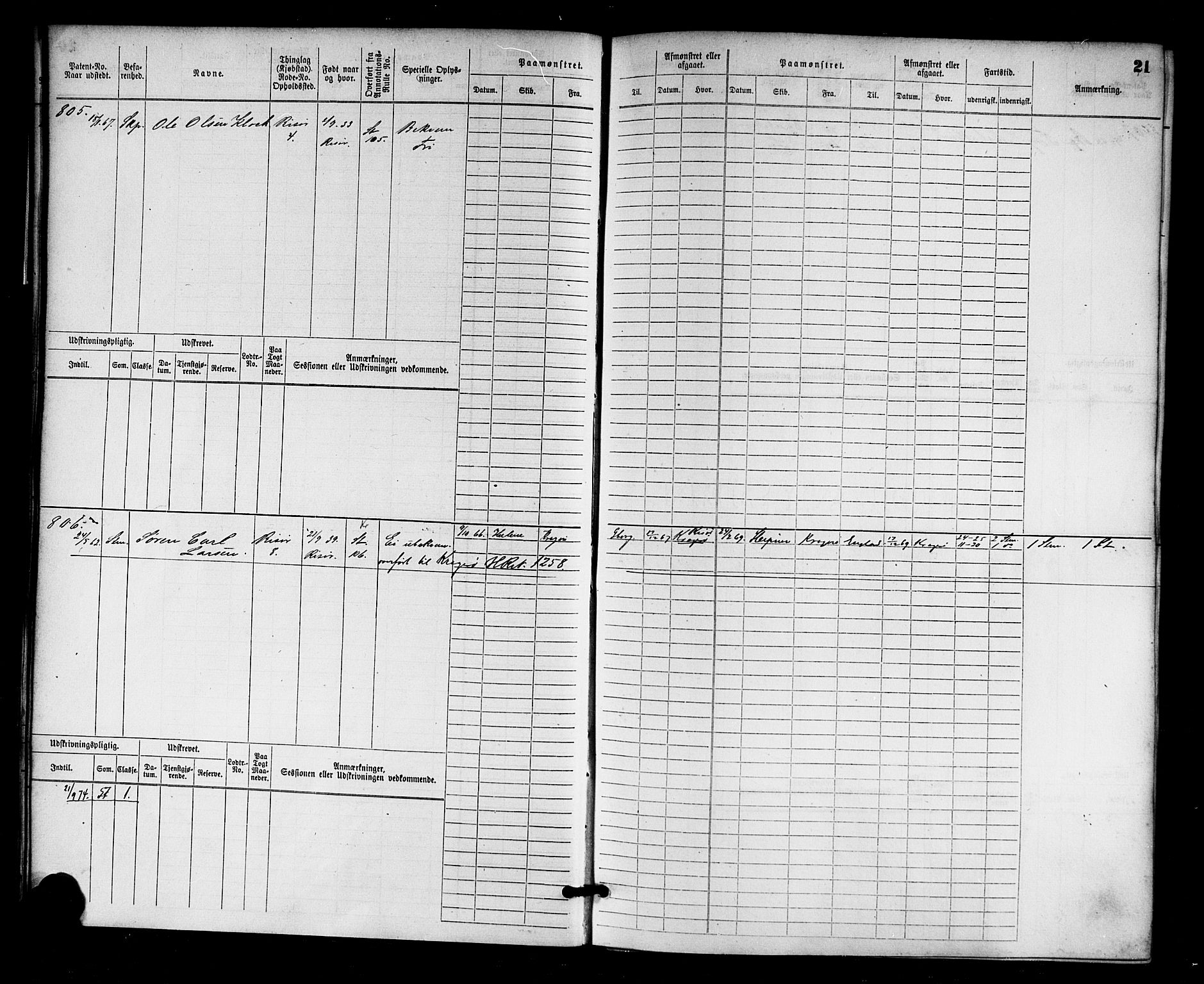 Risør mønstringskrets, AV/SAK-2031-0010/F/Fb/L0003: Hovedrulle nr 767-1528, Q-3, 1868-1910, s. 22