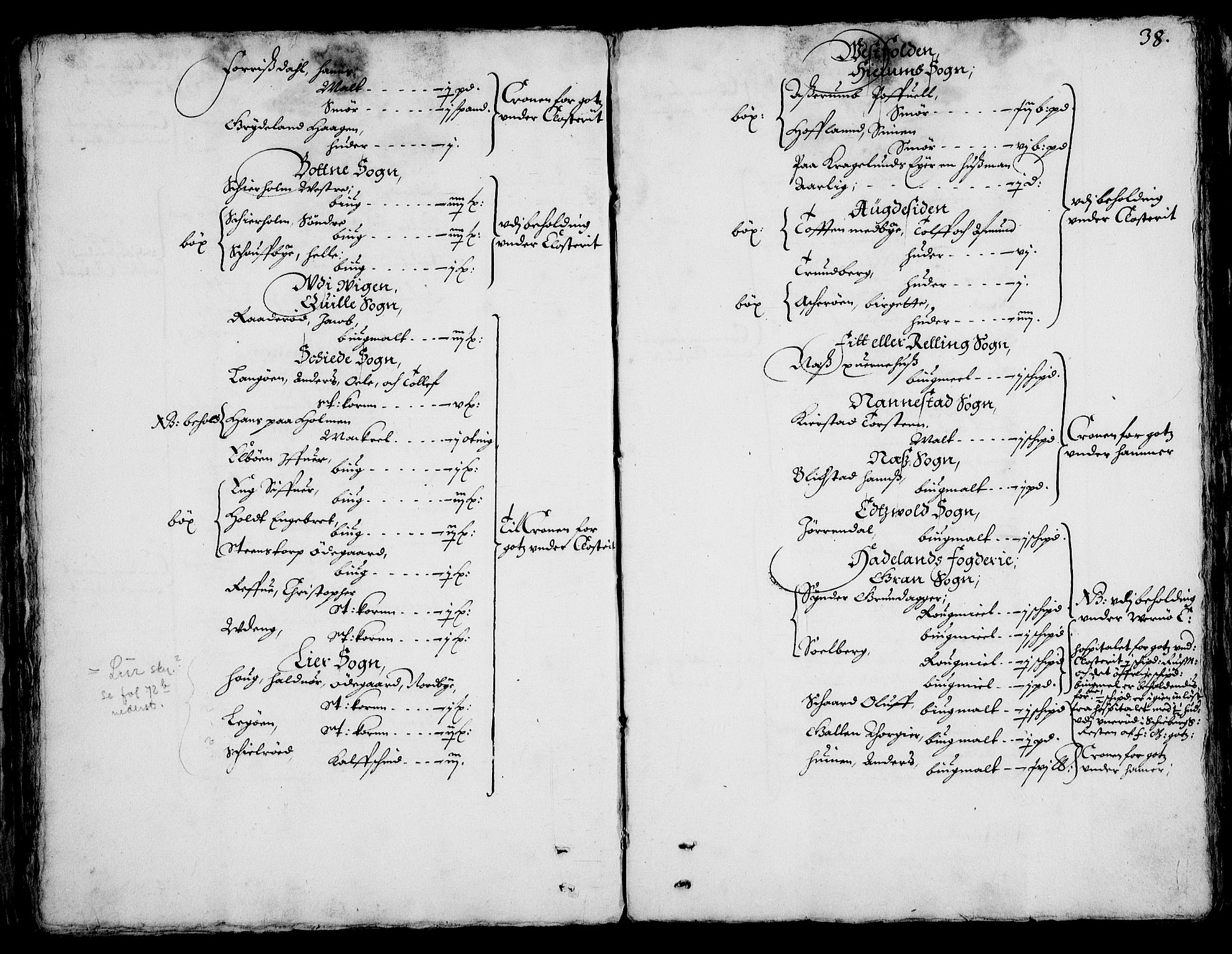 Rentekammeret inntil 1814, Realistisk ordnet avdeling, RA/EA-4070/On/L0001/0002: Statens gods / [Jj 2]: Jordebok og forklaring over atkomstene til Hannibal Sehesteds gods, 1651, s. 37b-38a