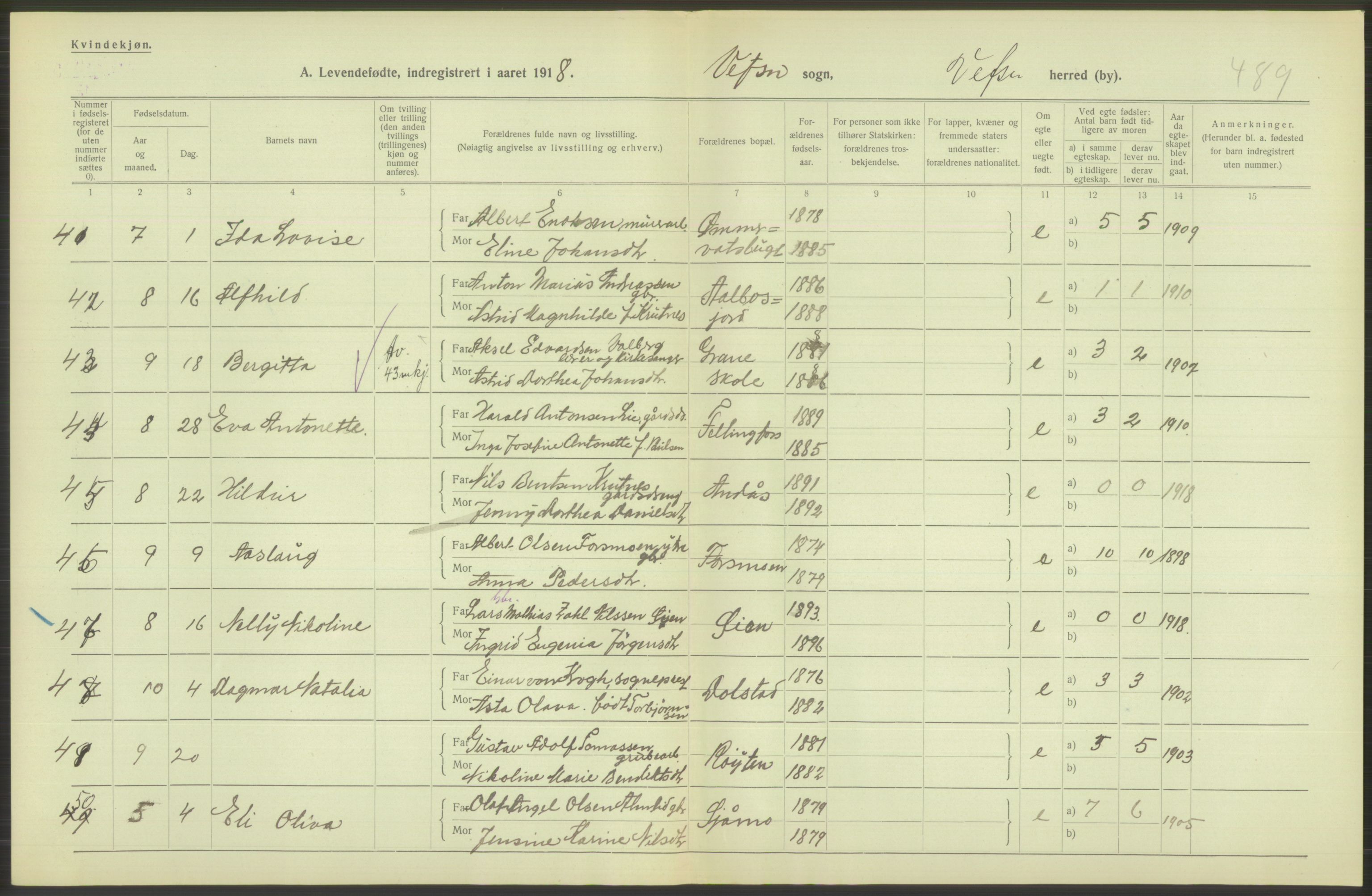 Statistisk sentralbyrå, Sosiodemografiske emner, Befolkning, AV/RA-S-2228/D/Df/Dfb/Dfbh/L0052: Nordland fylke: Levendefødte menn og kvinner. Bygder., 1918, s. 666