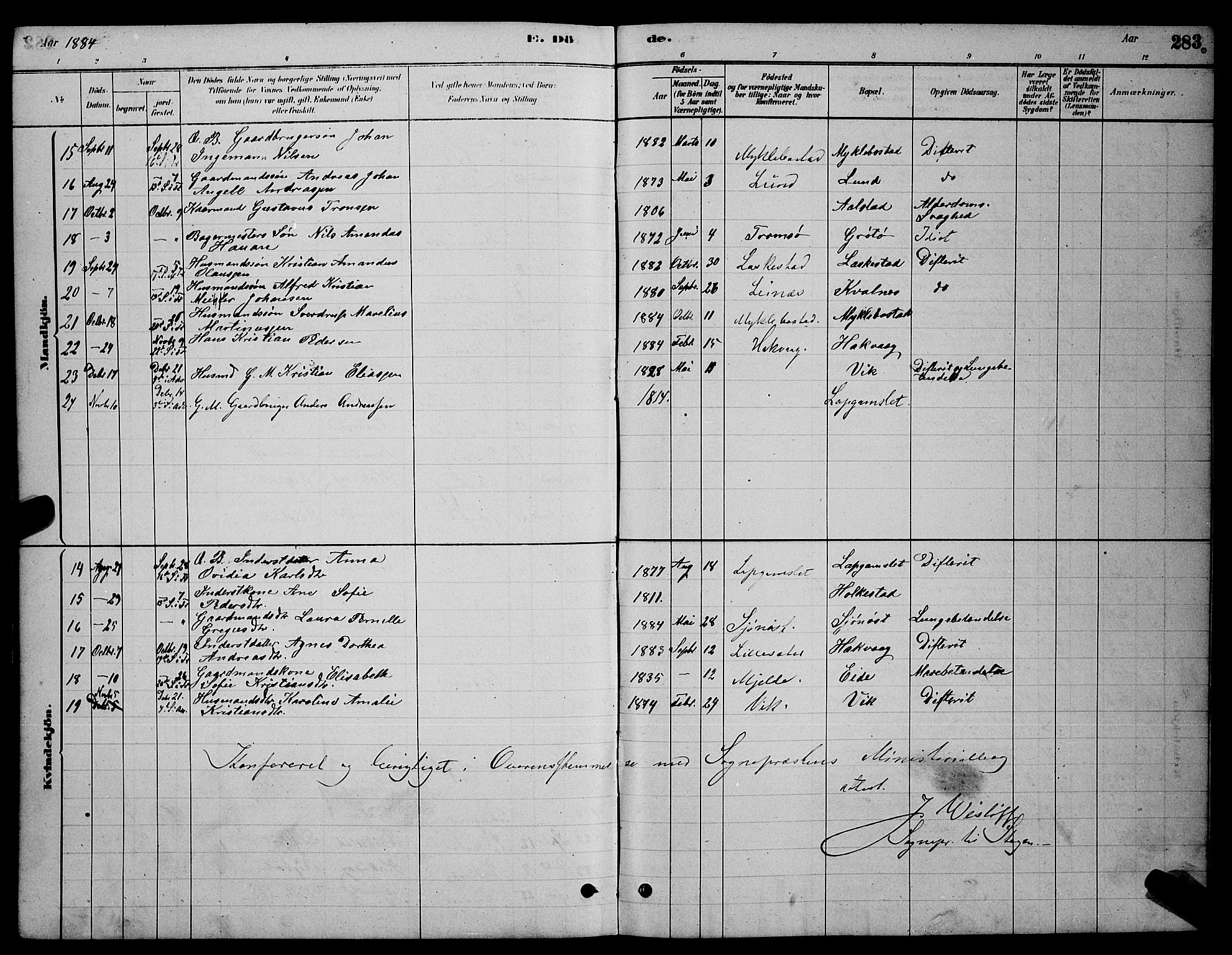 Ministerialprotokoller, klokkerbøker og fødselsregistre - Nordland, AV/SAT-A-1459/855/L0816: Klokkerbok nr. 855C05, 1879-1894, s. 283