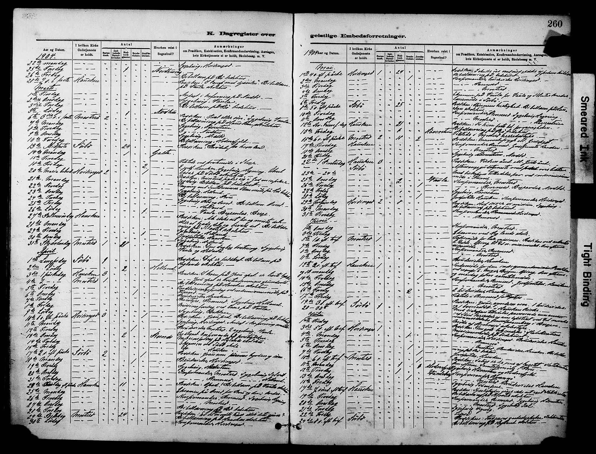 Rennesøy sokneprestkontor, AV/SAST-A -101827/H/Ha/Haa/L0012: Ministerialbok nr. A 13, 1885-1917, s. 260