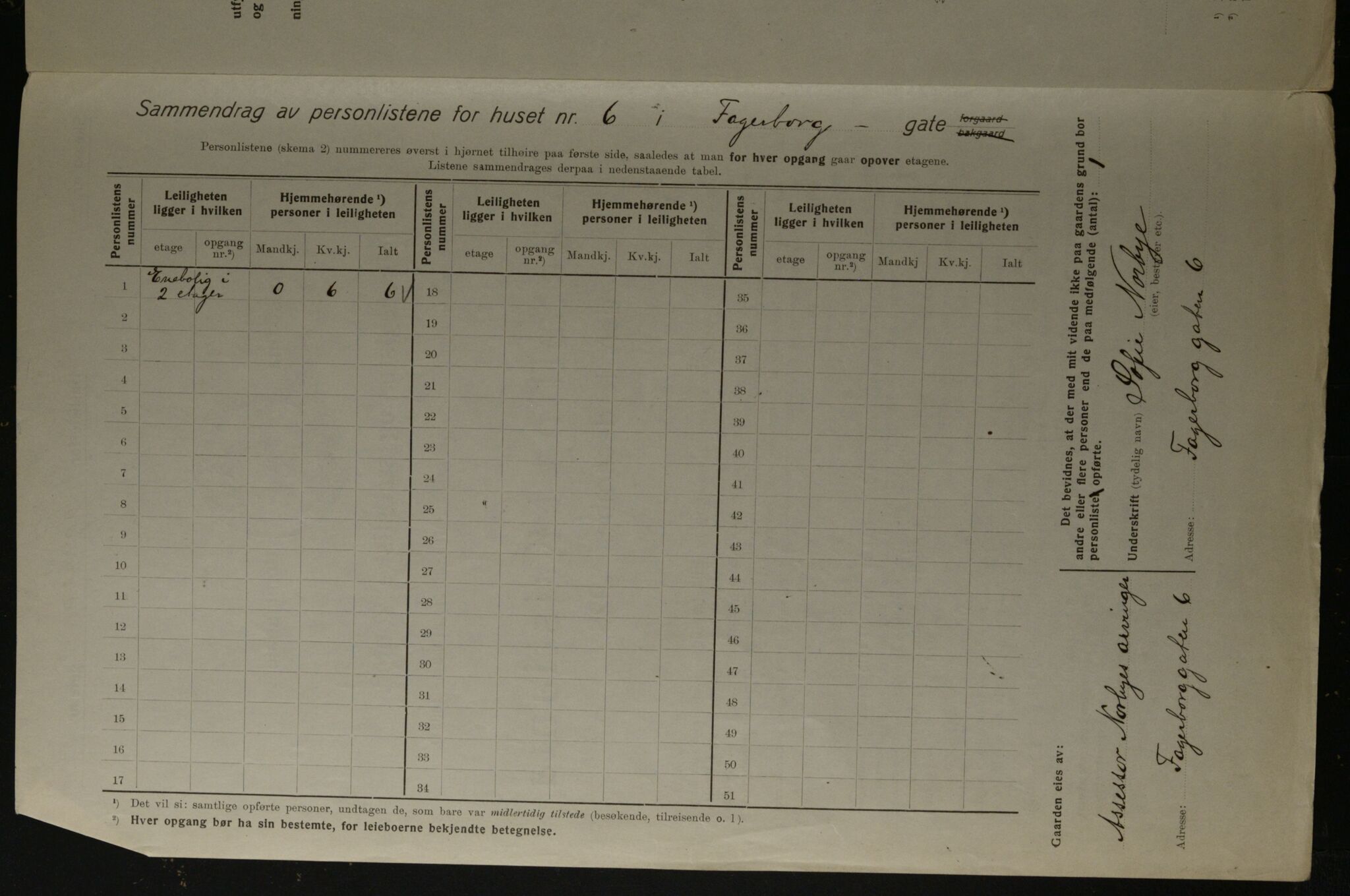 OBA, Kommunal folketelling 1.12.1923 for Kristiania, 1923, s. 25817
