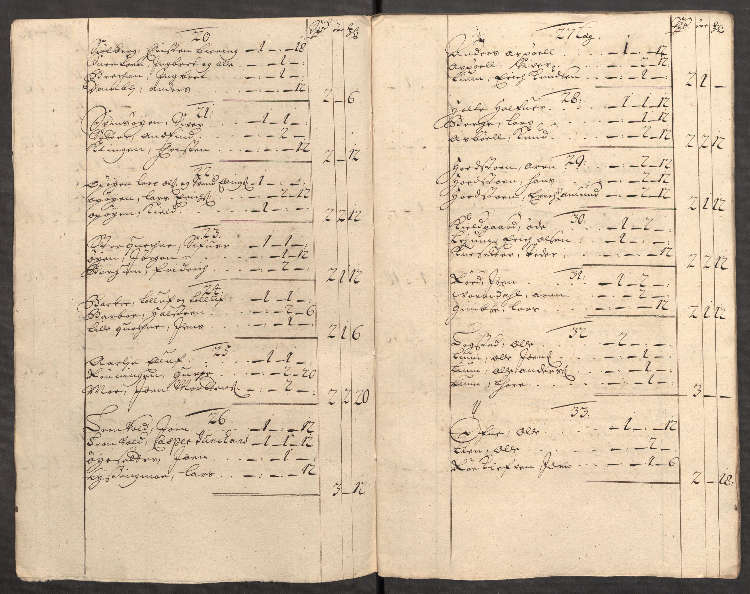 Rentekammeret inntil 1814, Reviderte regnskaper, Fogderegnskap, RA/EA-4092/R60/L3957: Fogderegnskap Orkdal og Gauldal, 1707, s. 163