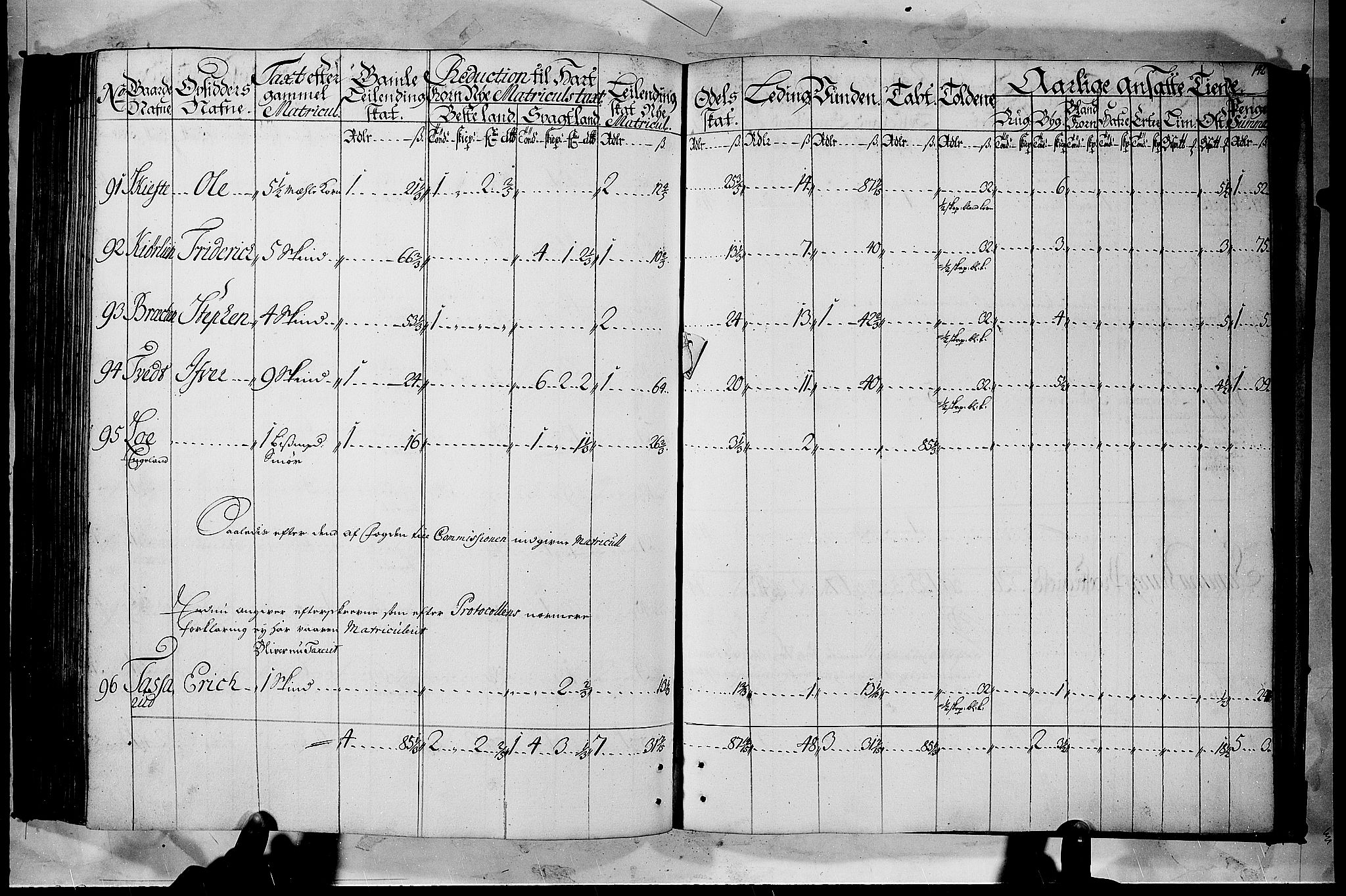 Rentekammeret inntil 1814, Realistisk ordnet avdeling, AV/RA-EA-4070/N/Nb/Nbf/L0105: Hadeland, Toten og Valdres matrikkelprotokoll, 1723, s. 140b-141a