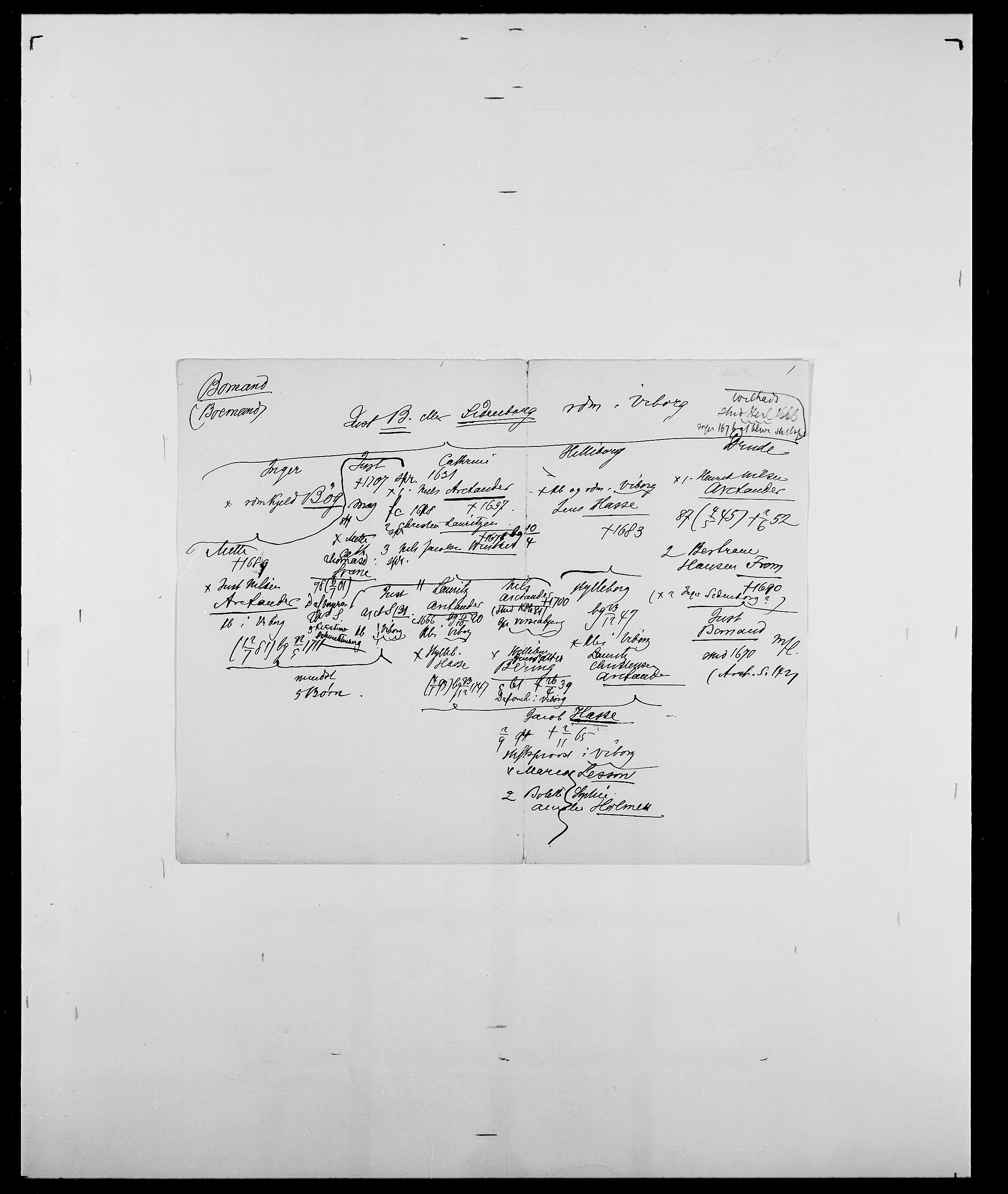 Delgobe, Charles Antoine - samling, AV/SAO-PAO-0038/D/Da/L0005: Boalth - Brahm, s. 107