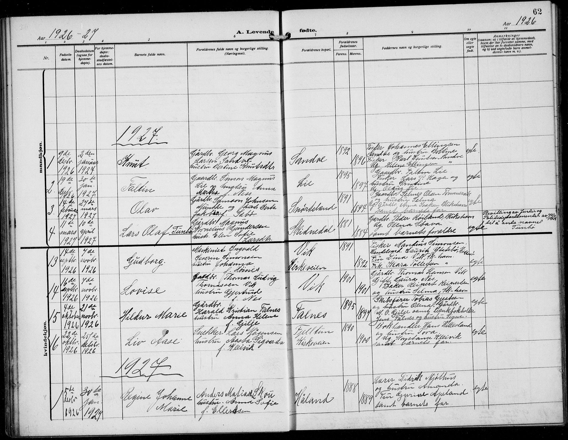 Skudenes sokneprestkontor, SAST/A -101849/H/Ha/Hab/L0009: Klokkerbok nr. B 9, 1908-1936, s. 62