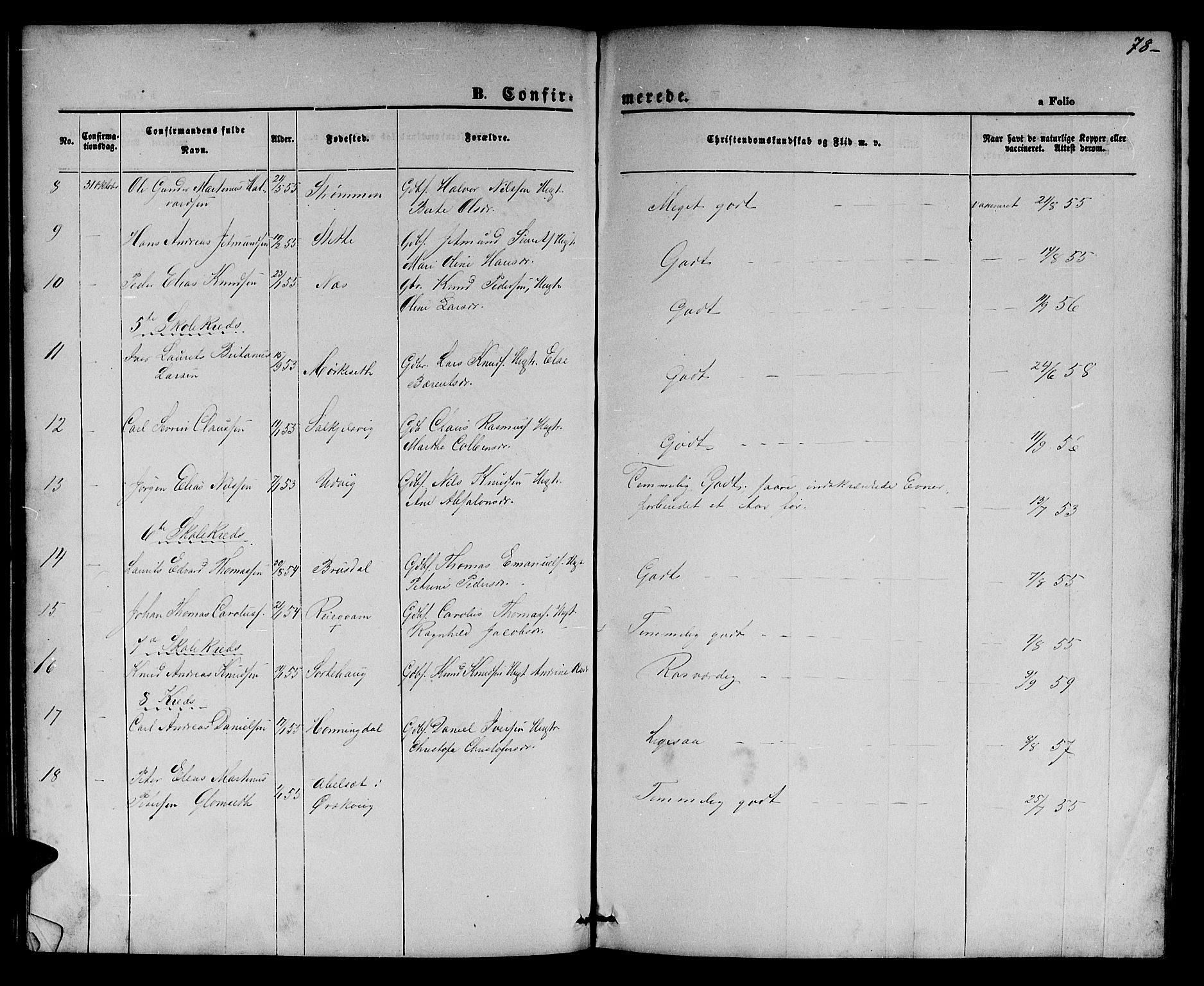 Ministerialprotokoller, klokkerbøker og fødselsregistre - Møre og Romsdal, AV/SAT-A-1454/524/L0364: Klokkerbok nr. 524C05, 1865-1879, s. 78