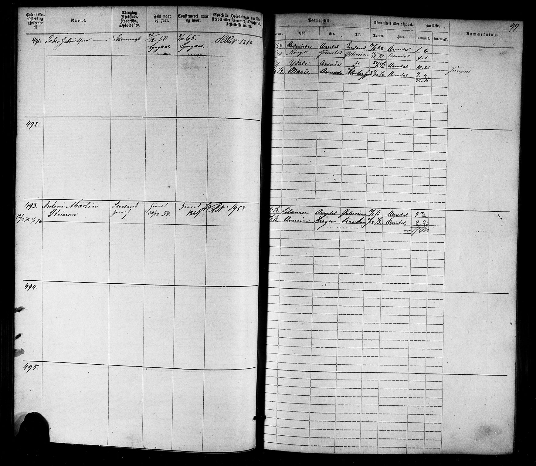 Farsund mønstringskrets, SAK/2031-0017/F/Fa/L0005: Annotasjonsrulle nr 1-1910 med register, Z-2, 1869-1877, s. 125