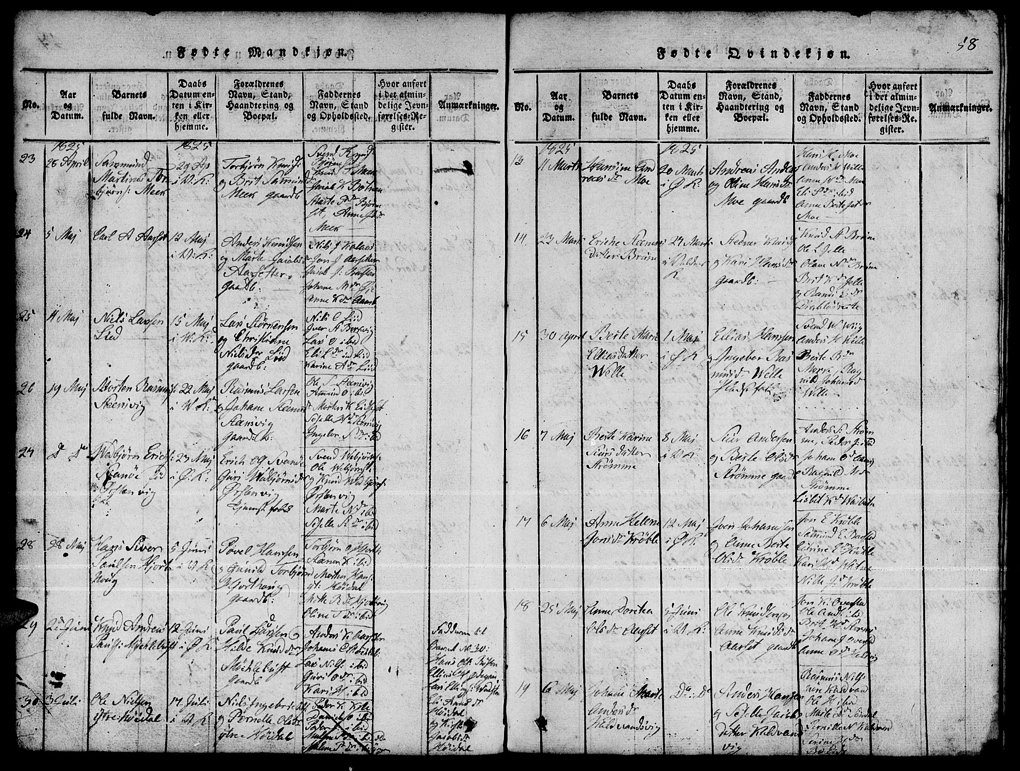 Ministerialprotokoller, klokkerbøker og fødselsregistre - Møre og Romsdal, AV/SAT-A-1454/511/L0155: Klokkerbok nr. 511C01, 1817-1829, s. 58