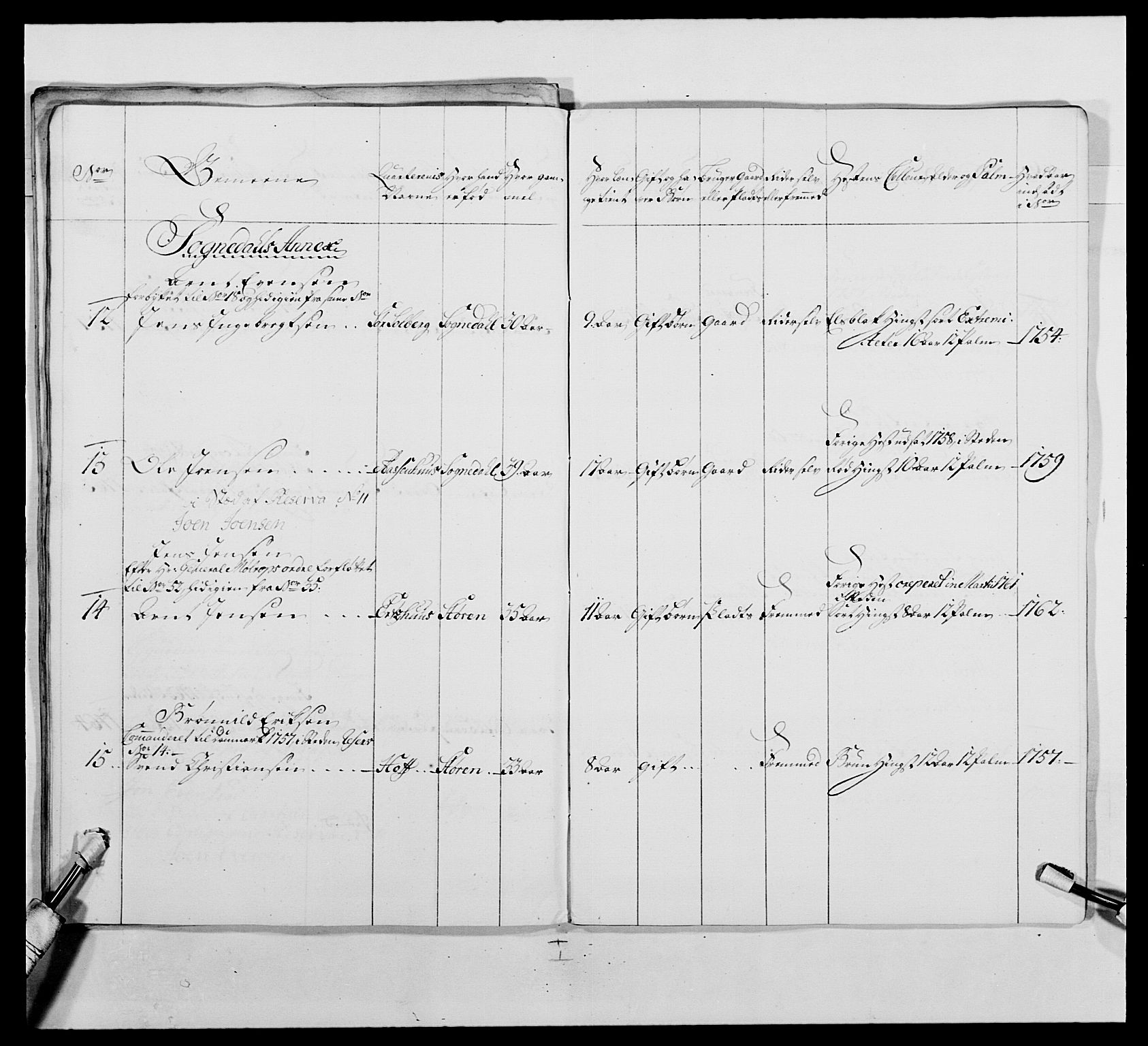 Kommanderende general (KG I) med Det norske krigsdirektorium, AV/RA-EA-5419/E/Ea/L0483: Nordafjelske dragonregiment, 1765-1767, s. 114