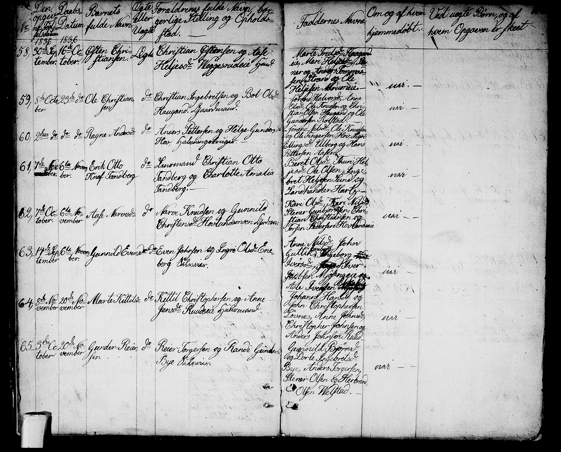Sigdal kirkebøker, AV/SAKO-A-245/G/Ga/L0002: Klokkerbok nr. I 2, 1835-1856, s. 10-11