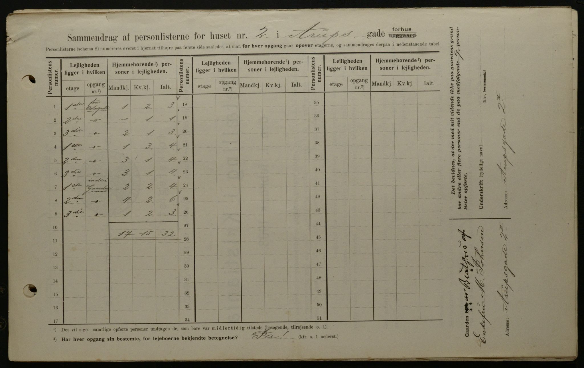 OBA, Kommunal folketelling 1.2.1908 for Kristiania kjøpstad, 1908, s. 2290