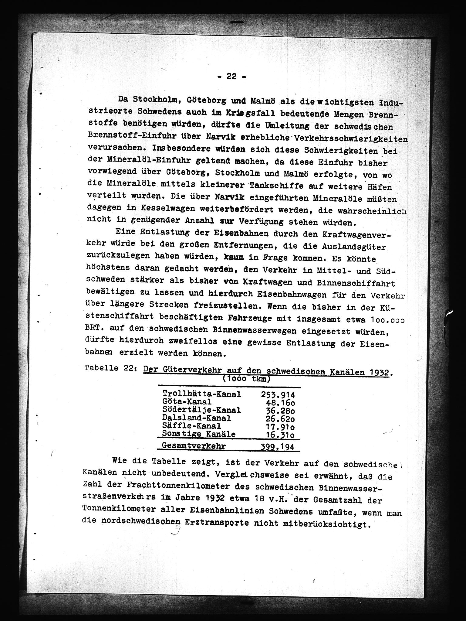 Documents Section, AV/RA-RAFA-2200/V/L0090: Amerikansk mikrofilm "Captured German Documents".
Box No. 952.  FKA jnr. 59/1955., 1940, s. 28