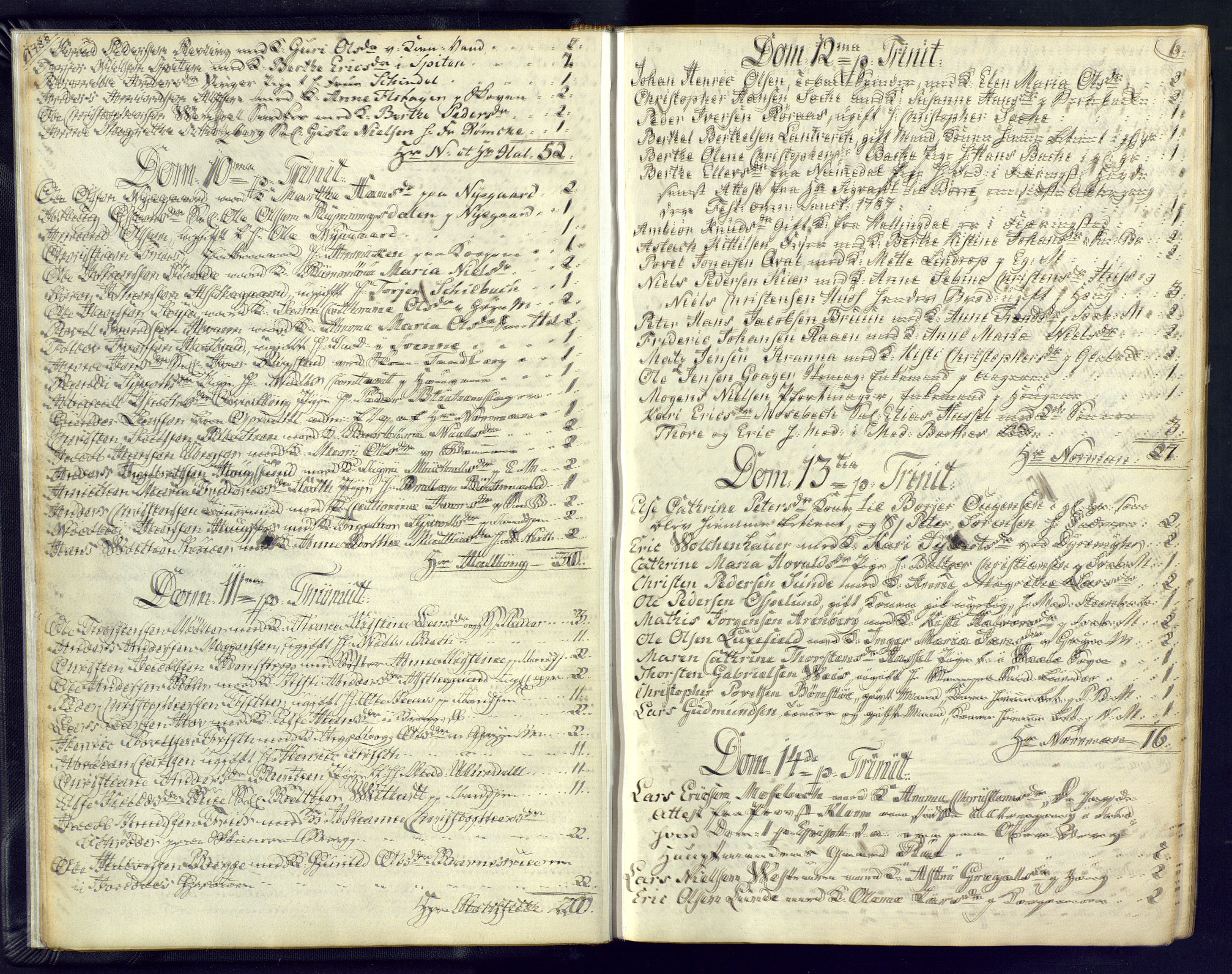 Kongsberg kirkebøker, SAKO/A-22/M/Ma/L0011: Kommunikantprotokoll nr. 11, 1788-1795, s. 6