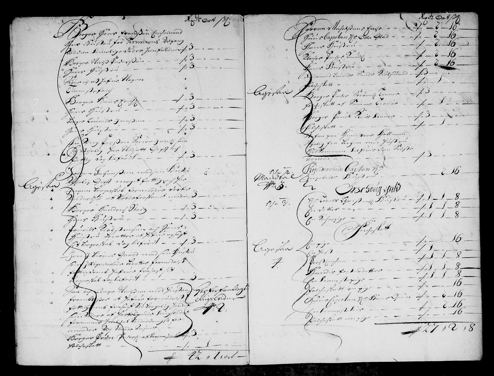 Rentekammeret inntil 1814, Reviderte regnskaper, Stiftamtstueregnskaper, Bergen stiftamt, AV/RA-EA-6043/R/Rc/L0085: Bergen stiftamt, 1685-1687