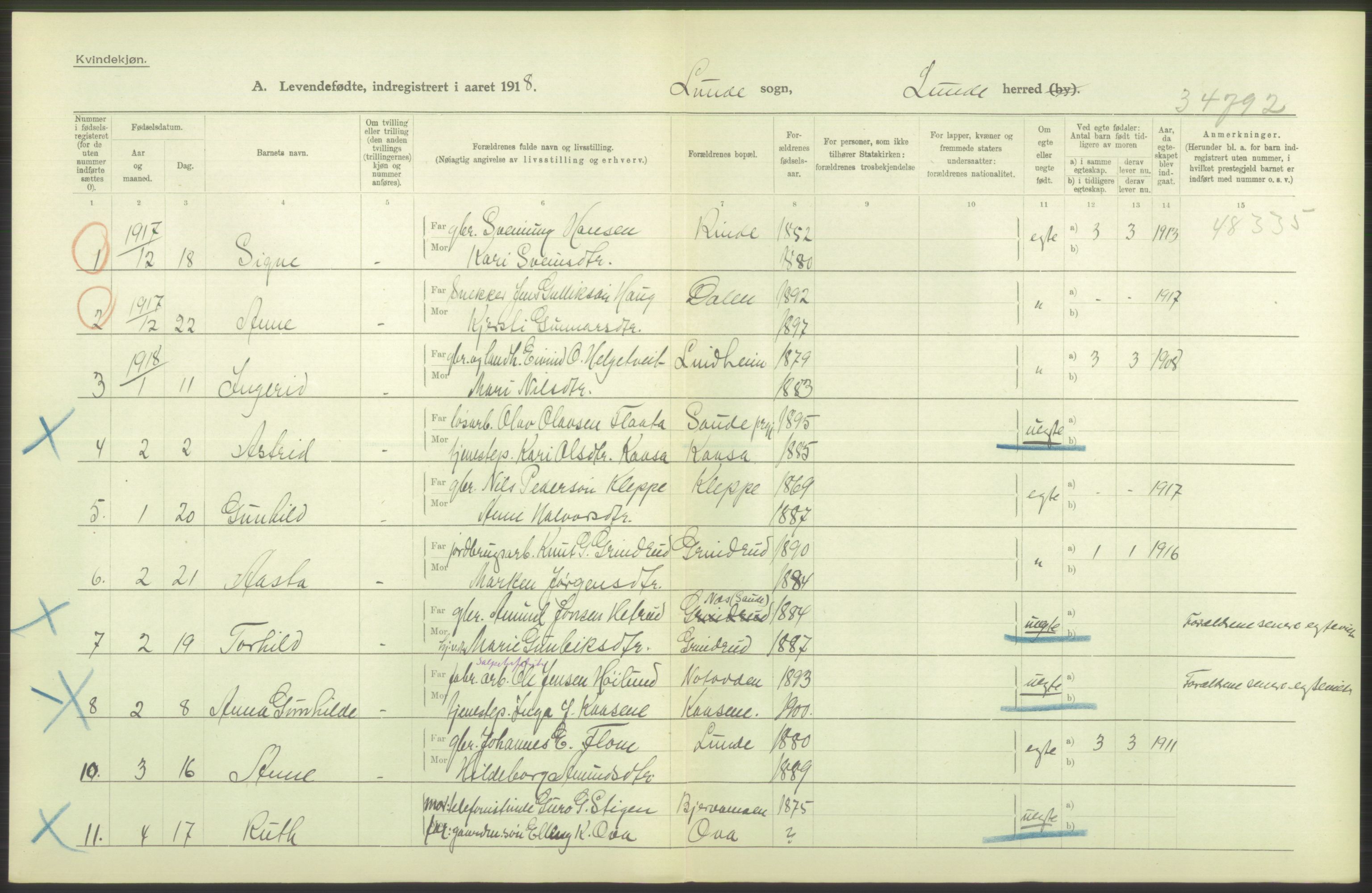 Statistisk sentralbyrå, Sosiodemografiske emner, Befolkning, RA/S-2228/D/Df/Dfb/Dfbh/L0024: Telemark fylke: Levendefødte menn og kvinner. Bygder og byer., 1918, s. 248