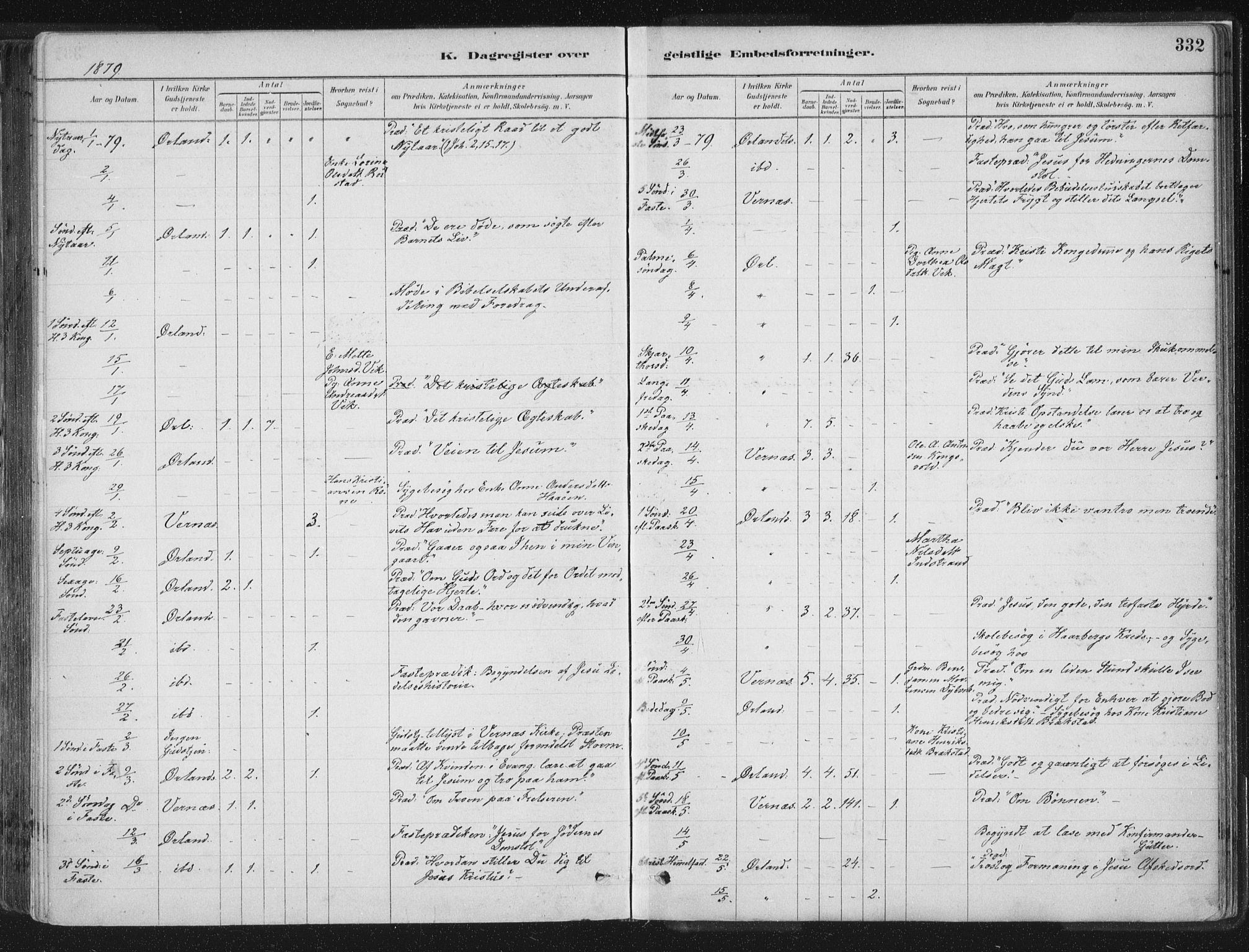 Ministerialprotokoller, klokkerbøker og fødselsregistre - Sør-Trøndelag, AV/SAT-A-1456/659/L0739: Ministerialbok nr. 659A09, 1879-1893, s. 332