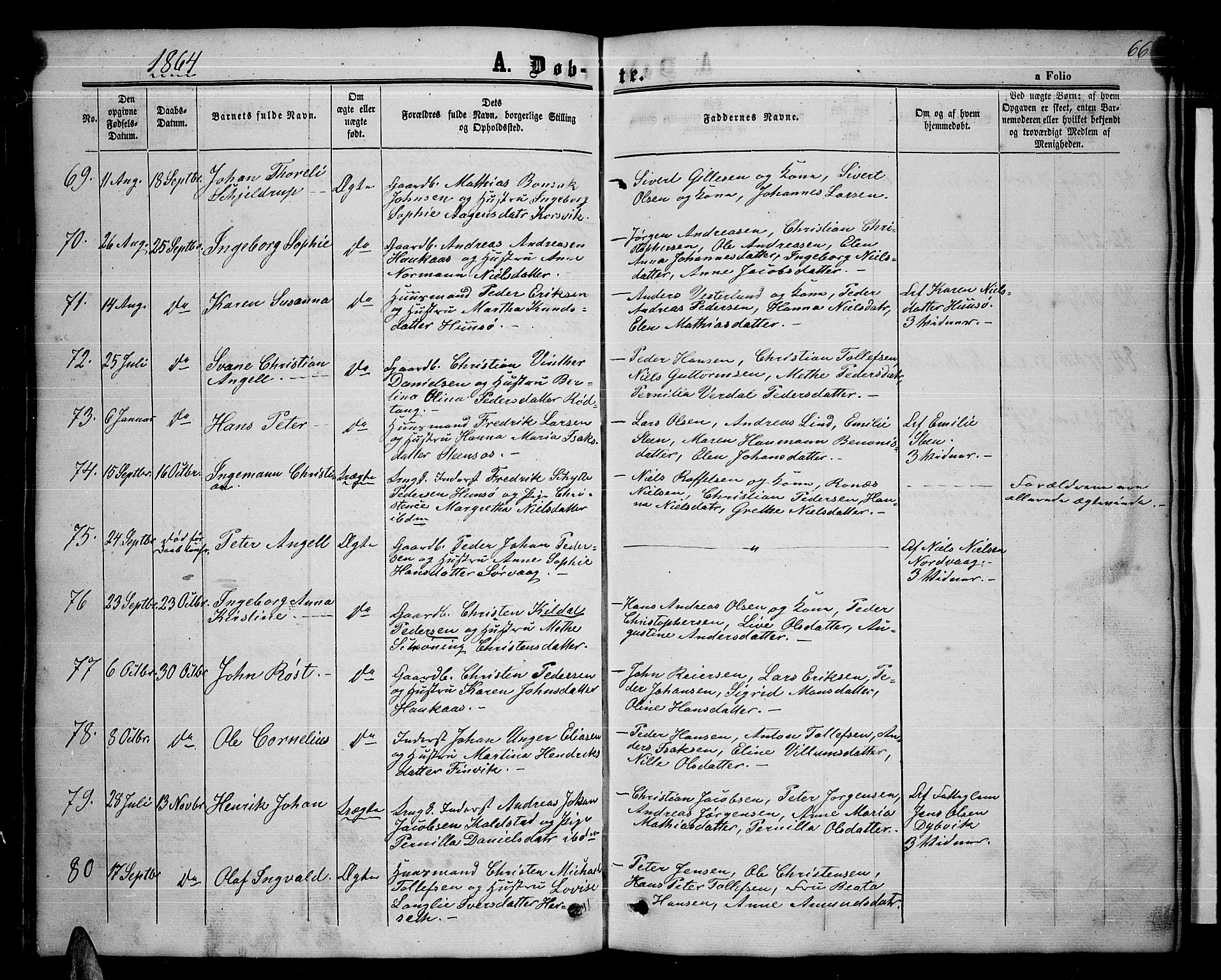 Ministerialprotokoller, klokkerbøker og fødselsregistre - Nordland, AV/SAT-A-1459/859/L0857: Klokkerbok nr. 859C03, 1854-1873, s. 66