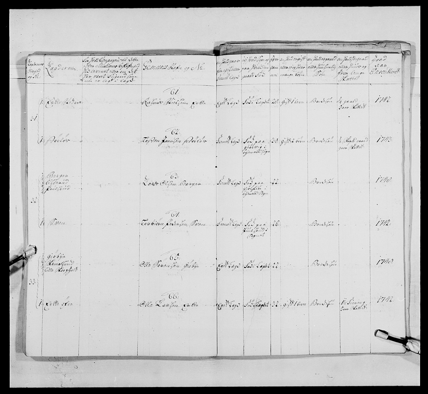 Kommanderende general (KG I) med Det norske krigsdirektorium, AV/RA-EA-5419/E/Ea/L0495: 1. Smålenske regiment, 1732-1763, s. 360