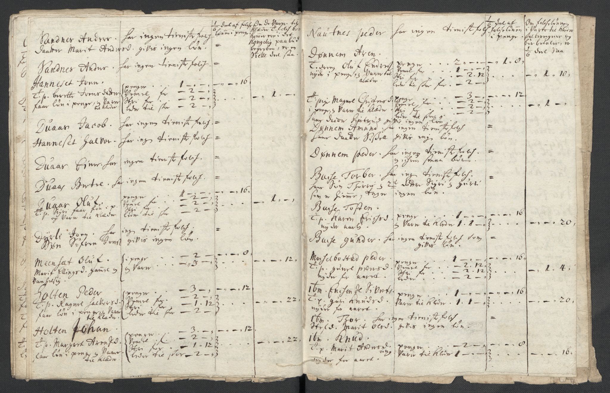 Rentekammeret inntil 1814, Reviderte regnskaper, Fogderegnskap, RA/EA-4092/R56/L3745: Fogderegnskap Nordmøre, 1711, s. 269