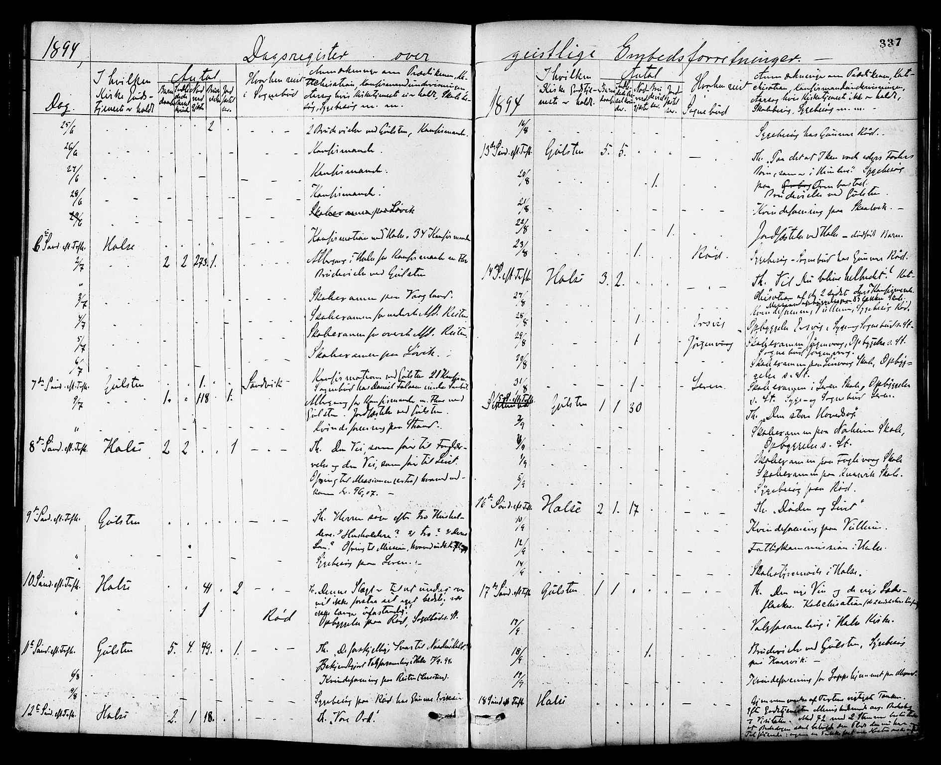 Ministerialprotokoller, klokkerbøker og fødselsregistre - Møre og Romsdal, AV/SAT-A-1454/576/L0885: Ministerialbok nr. 576A03, 1880-1898, s. 337