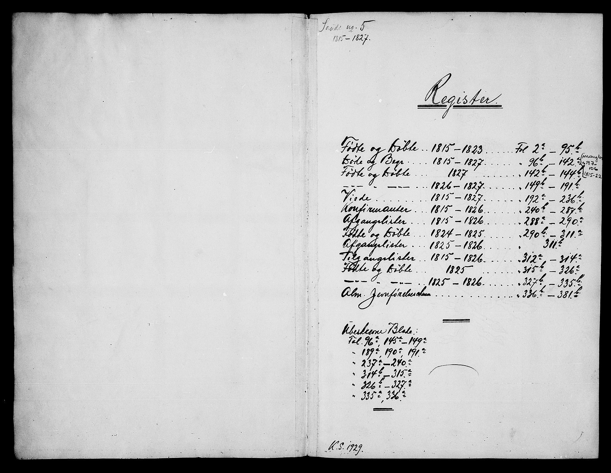 Sauherad kirkebøker, AV/SAKO-A-298/G/Ga/L0001: Klokkerbok nr. I 1, 1815-1827
