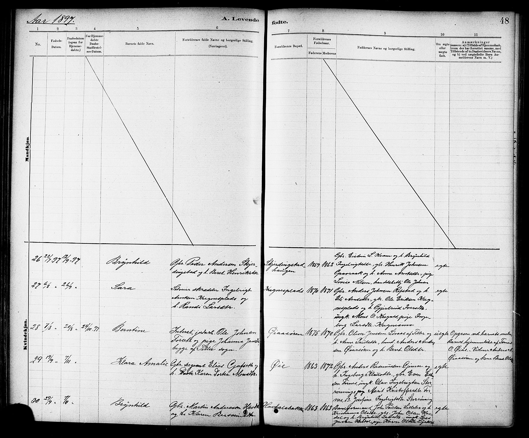 Ministerialprotokoller, klokkerbøker og fødselsregistre - Sør-Trøndelag, SAT/A-1456/691/L1094: Klokkerbok nr. 691C05, 1879-1911, s. 48