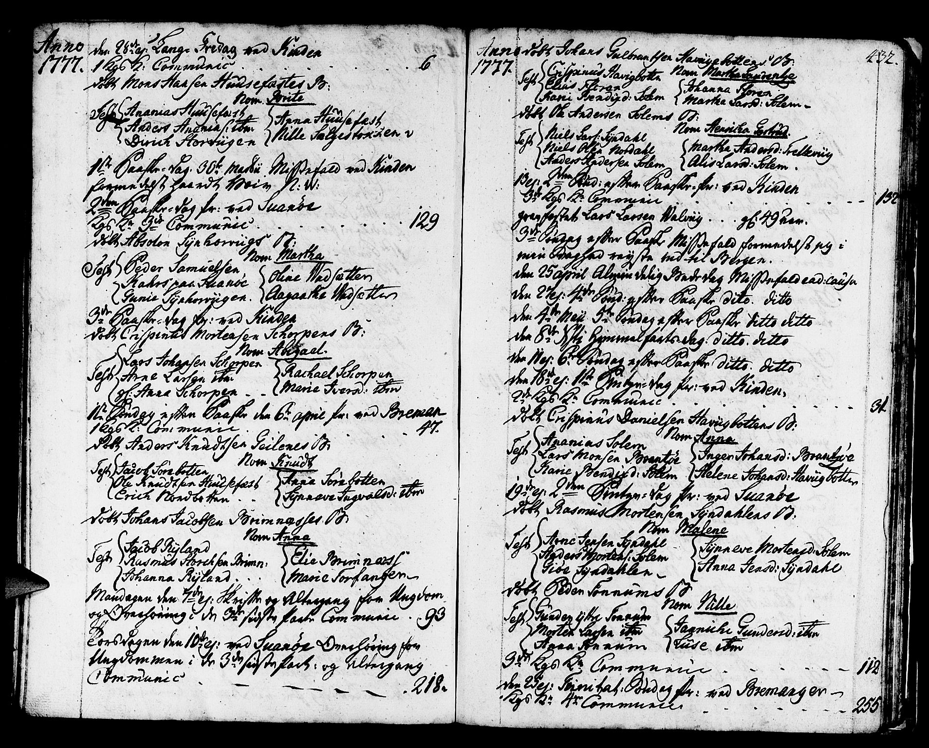 Kinn sokneprestembete, AV/SAB-A-80801/H/Haa/Haaa/L0002: Ministerialbok nr. A 2, 1729-1785, s. 432